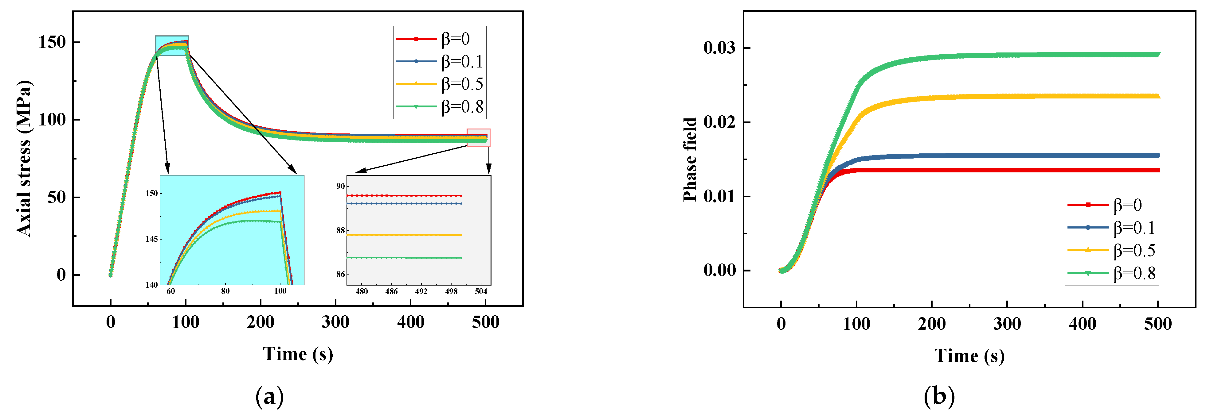 Crystals 13 00854 g008