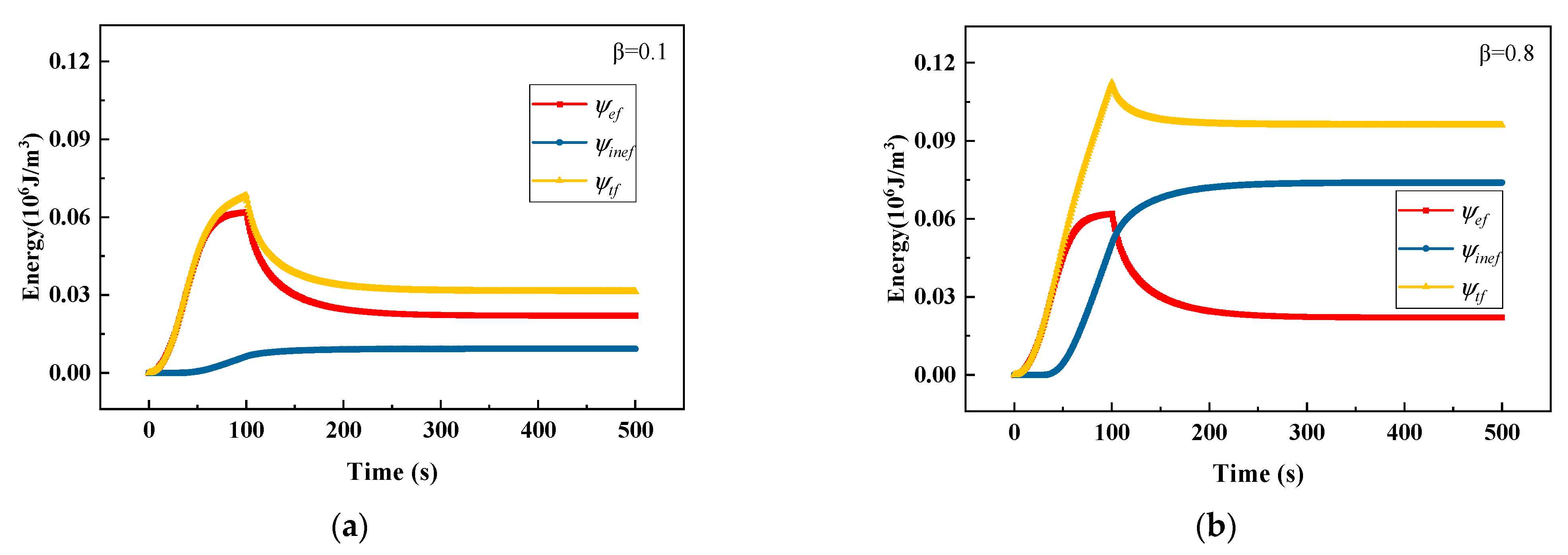 Crystals 13 00854 g009