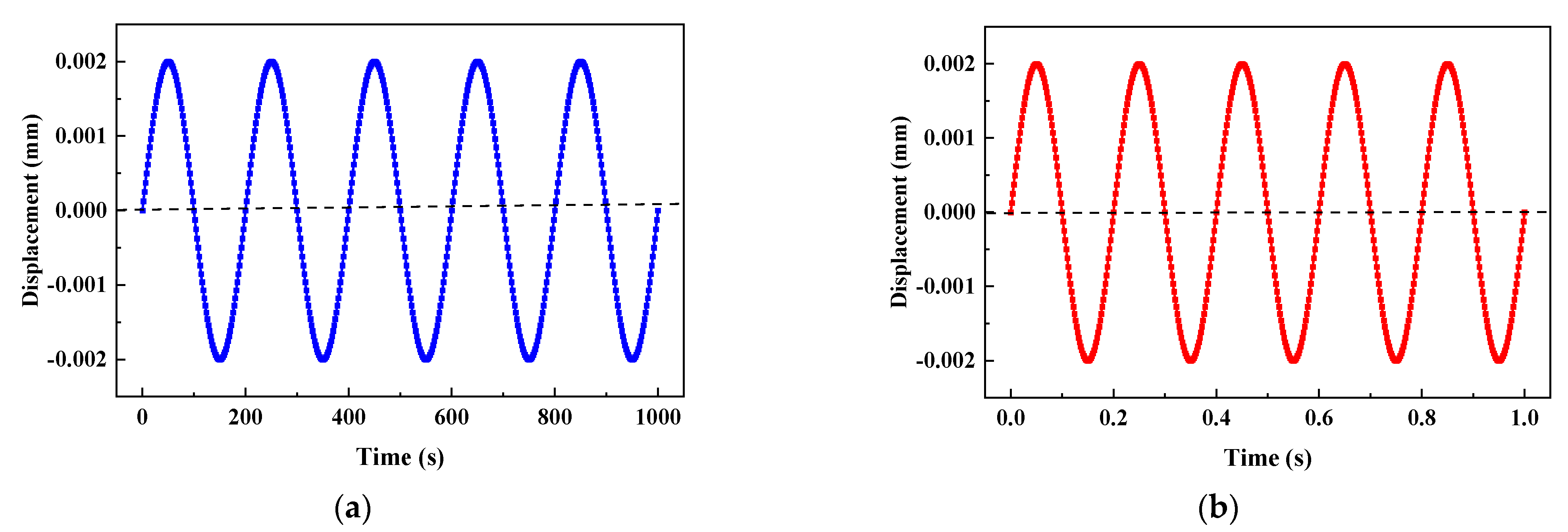 Crystals 13 00854 g010