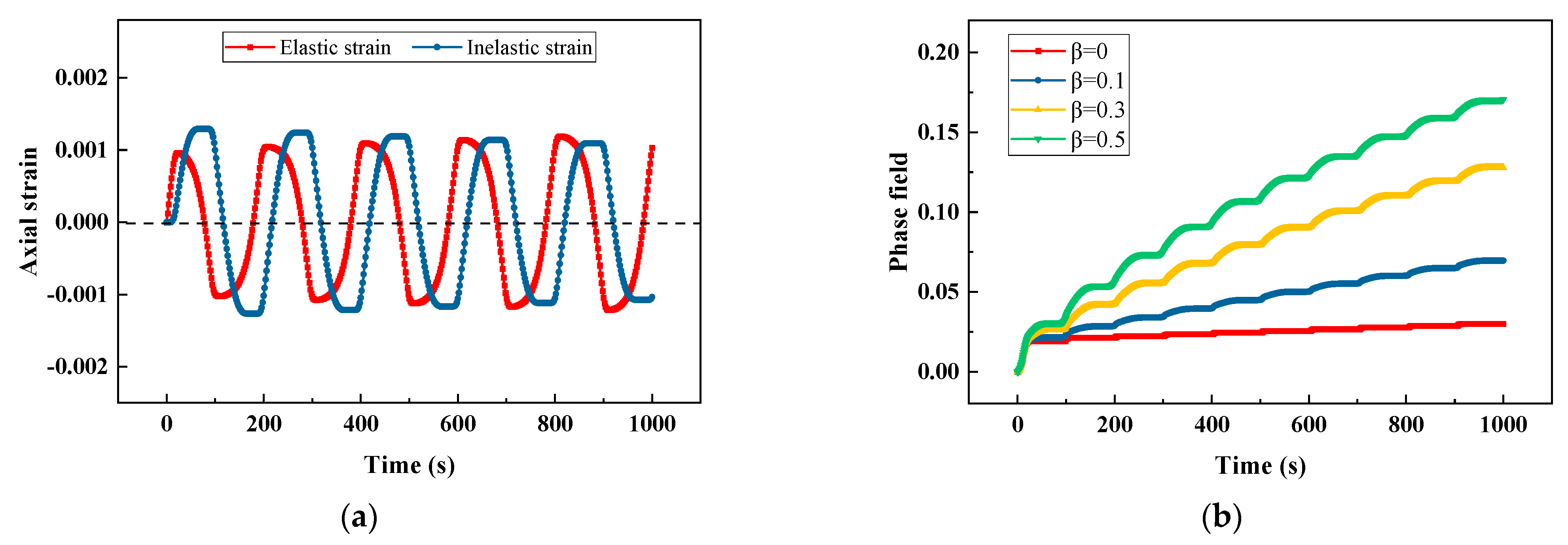 Crystals 13 00854 g011