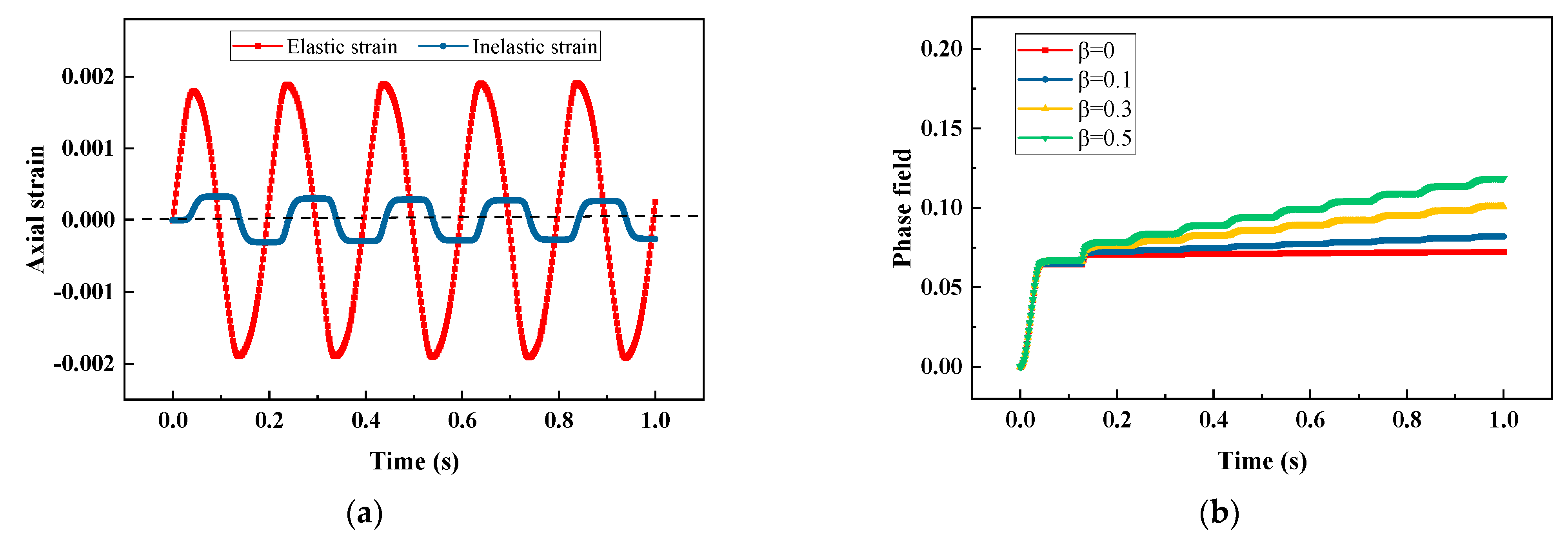 Crystals 13 00854 g012