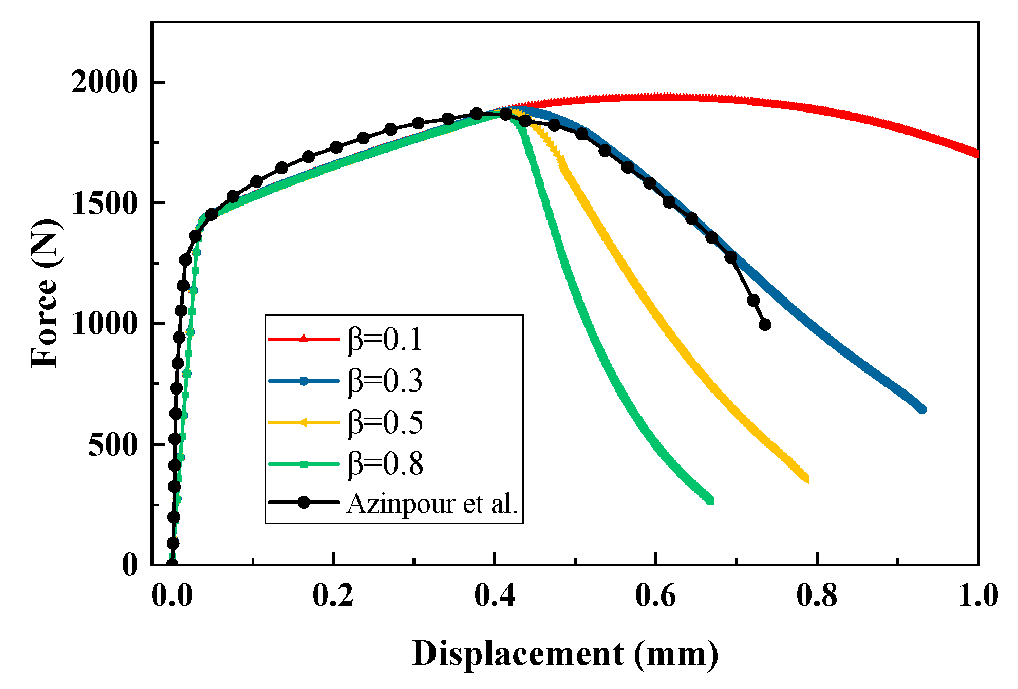 Crystals 13 00854 g015