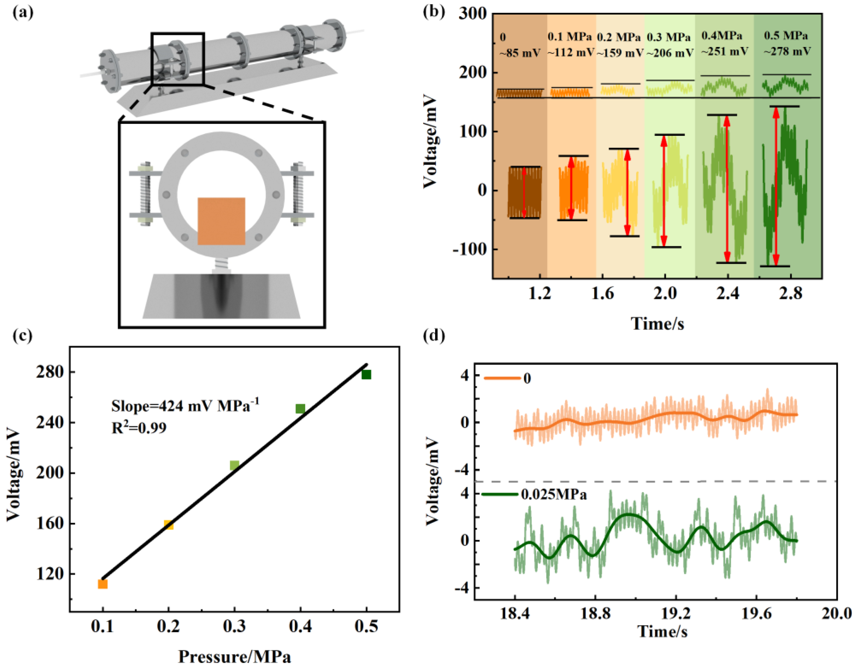 Crystals 13 00855 g005 Crystals 13 00855 g005