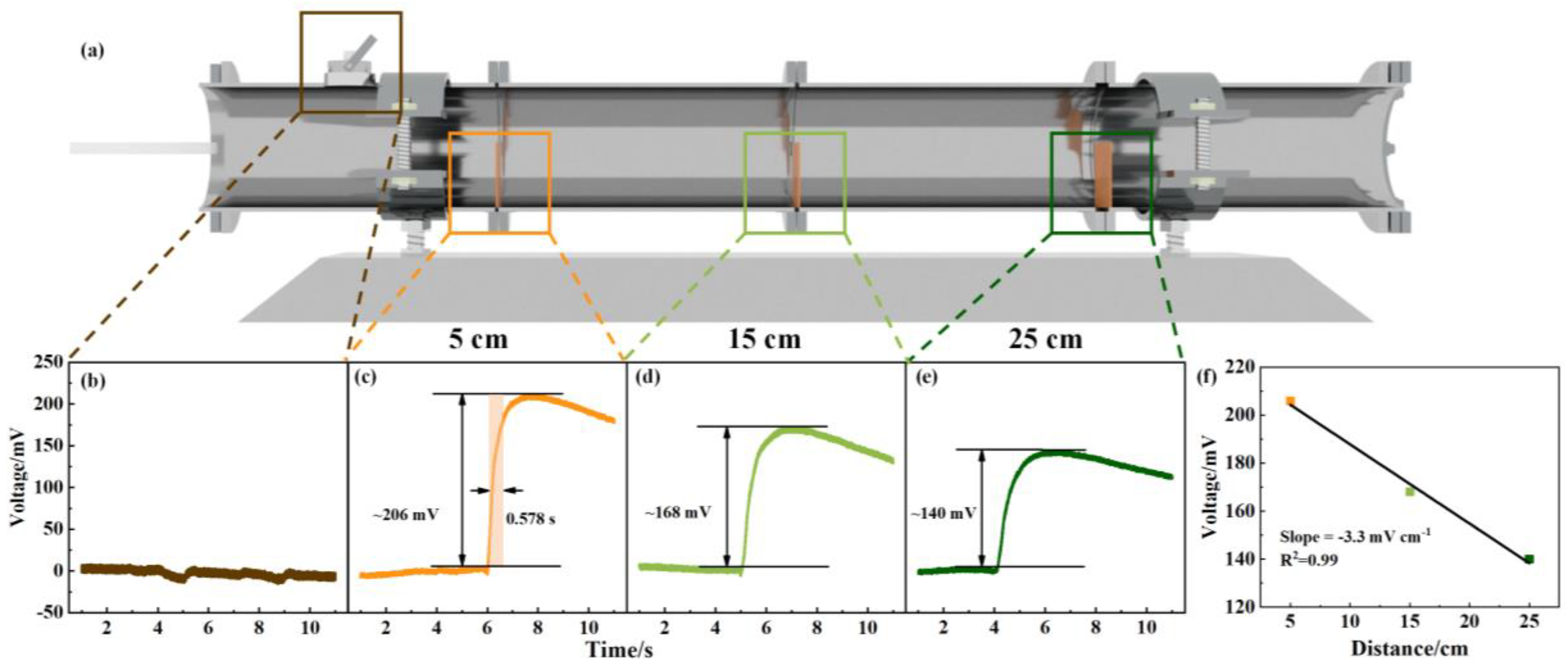 Crystals 13 00855 g006 Crystals 13 00855 g006