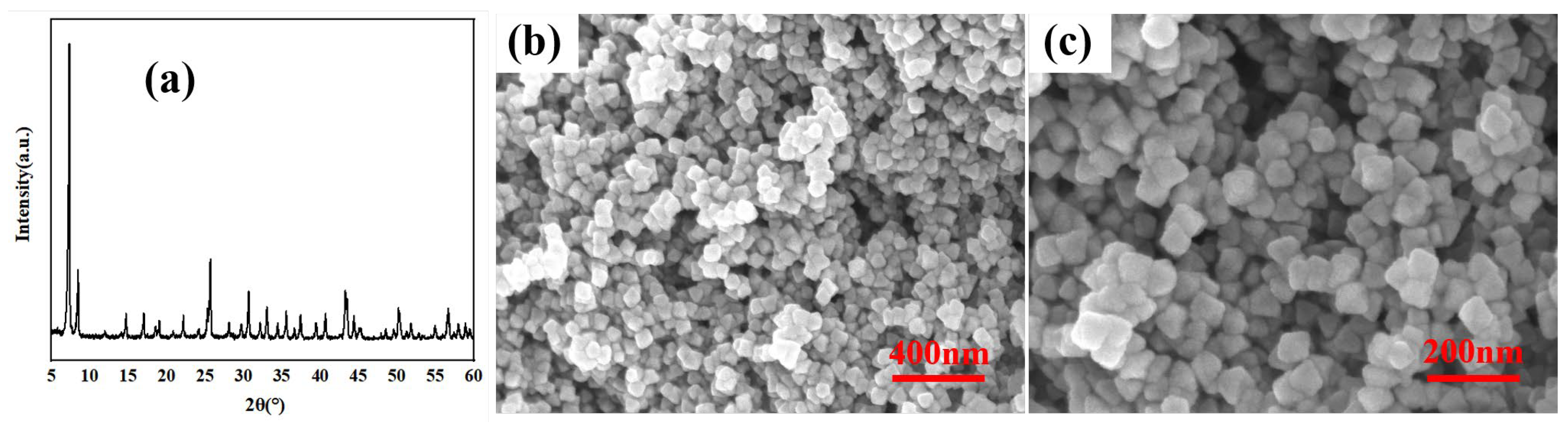 Crystals 13 00856 g003