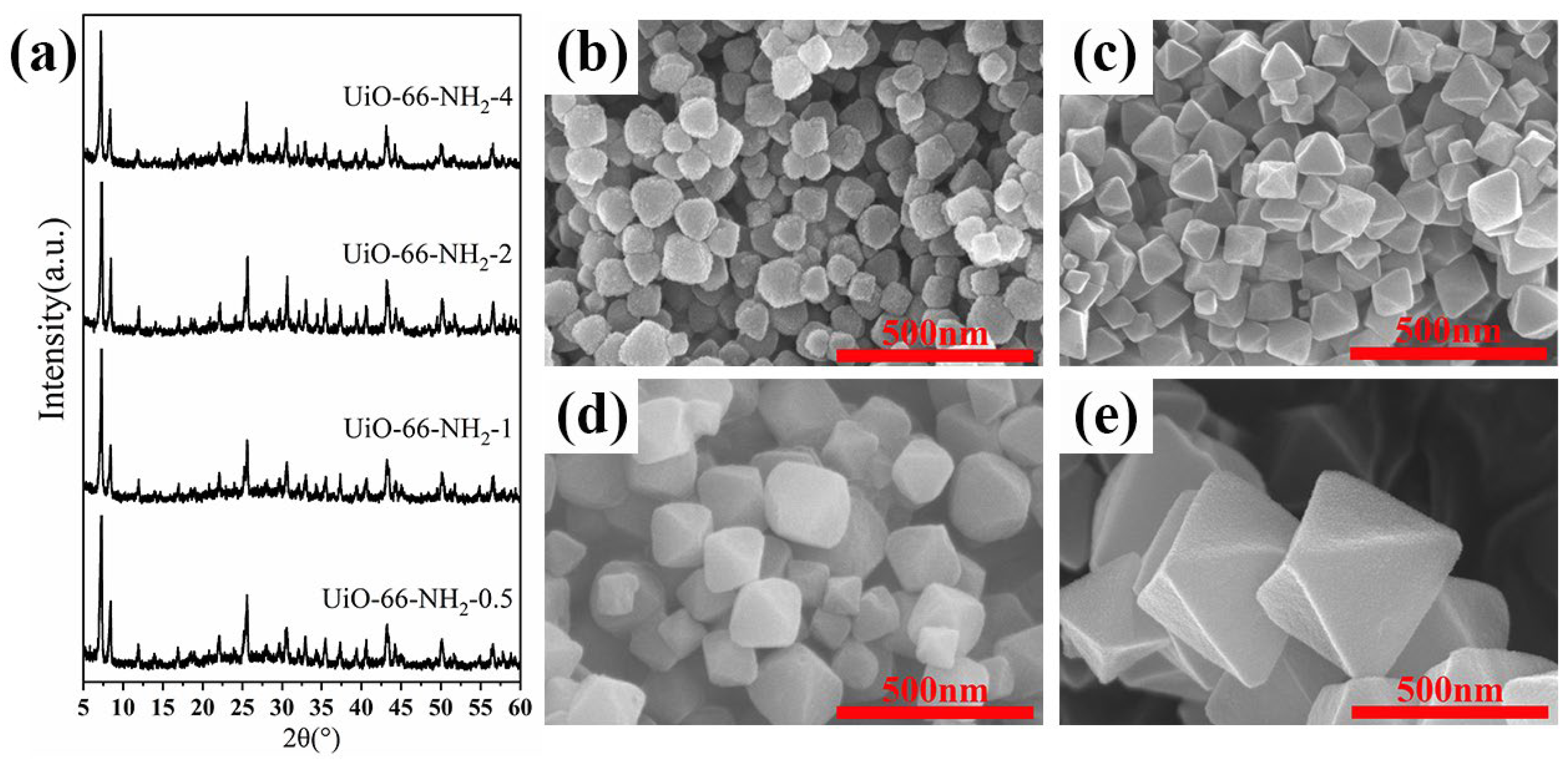 Crystals 13 00856 g004