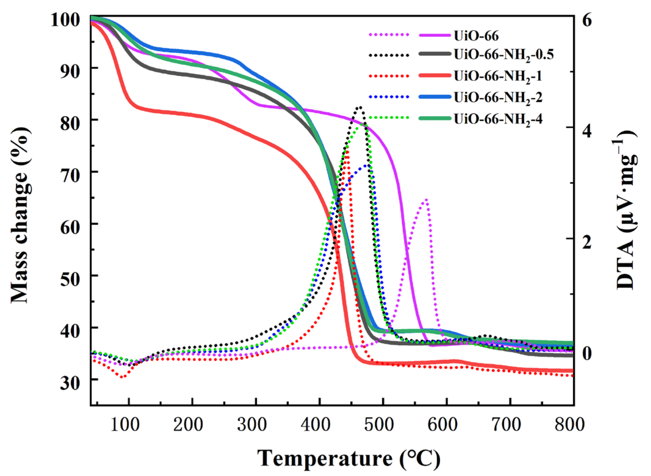 Crystals 13 00856 g005