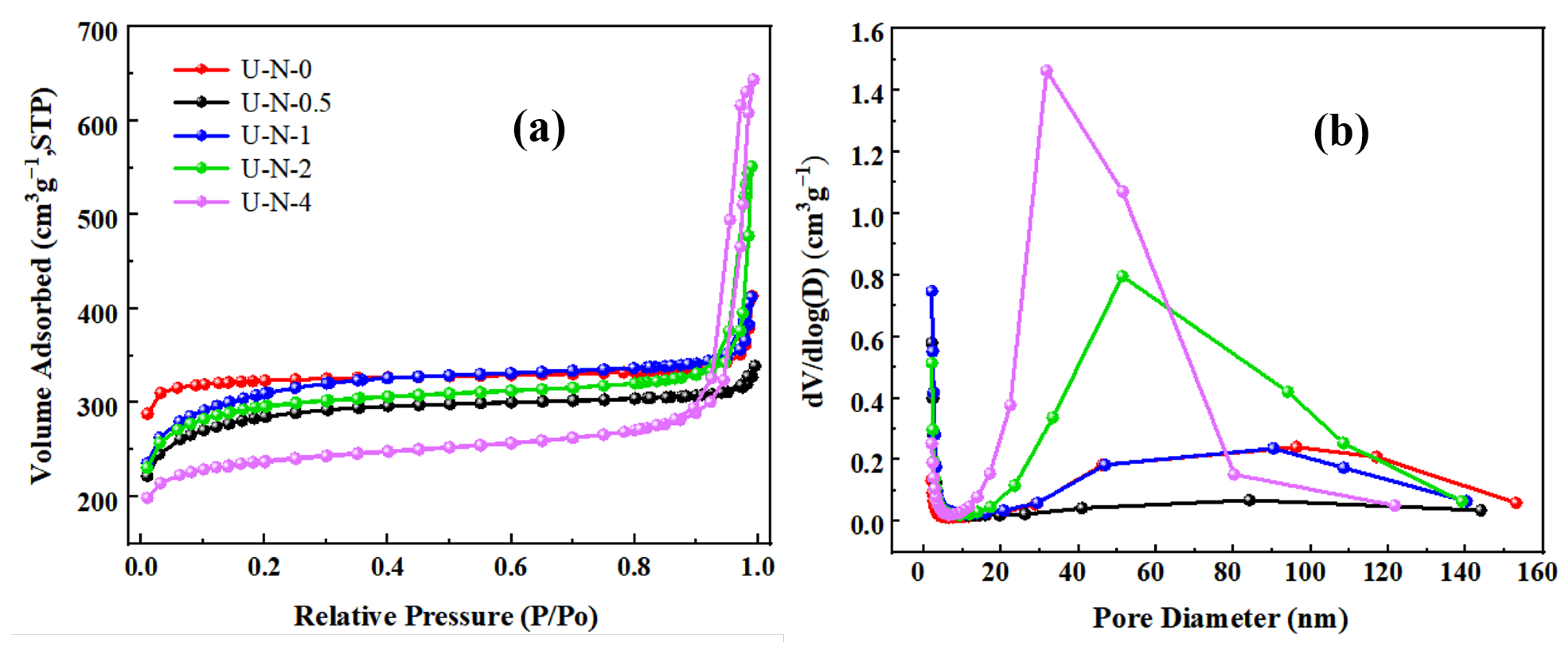 Crystals 13 00856 g006