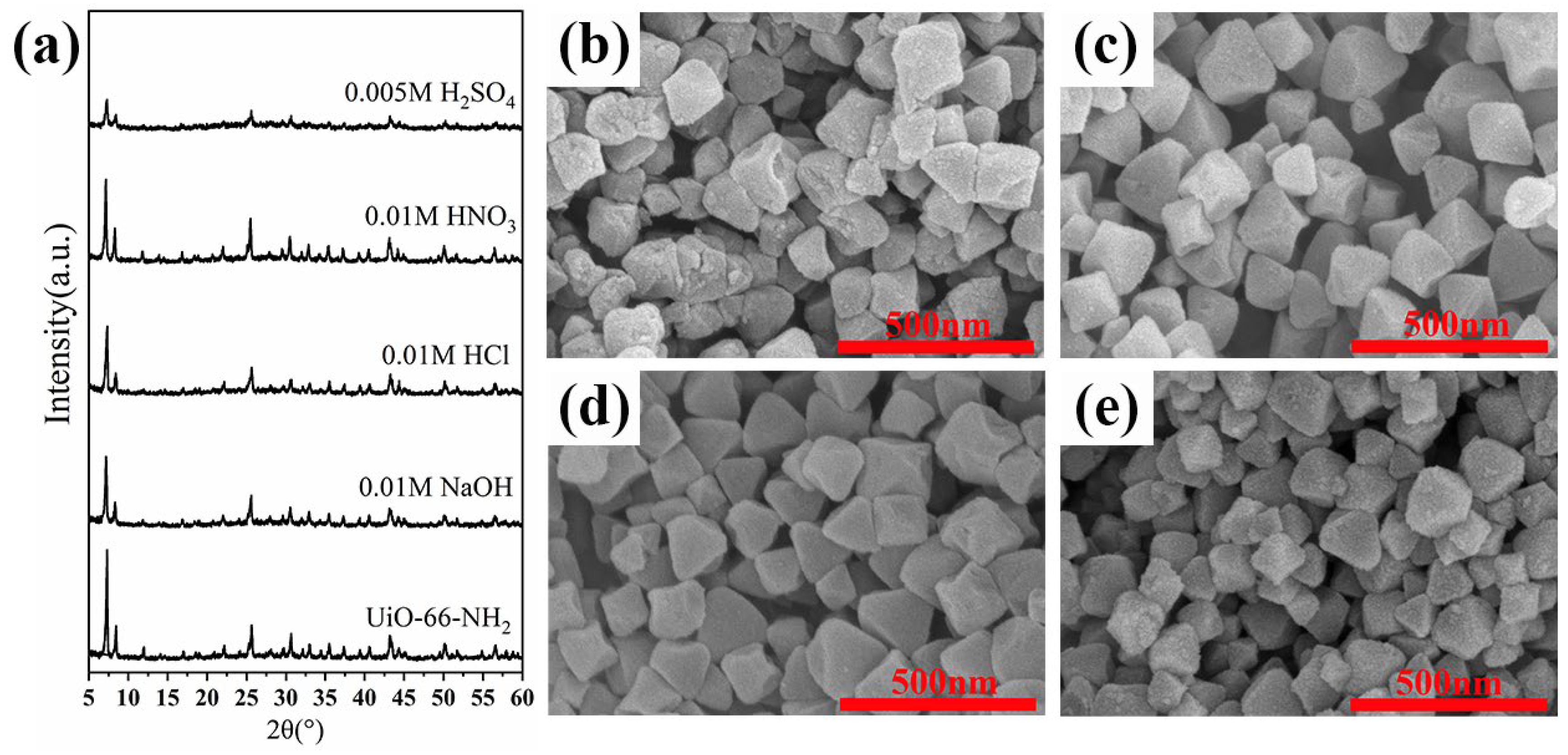 Crystals 13 00856 g007