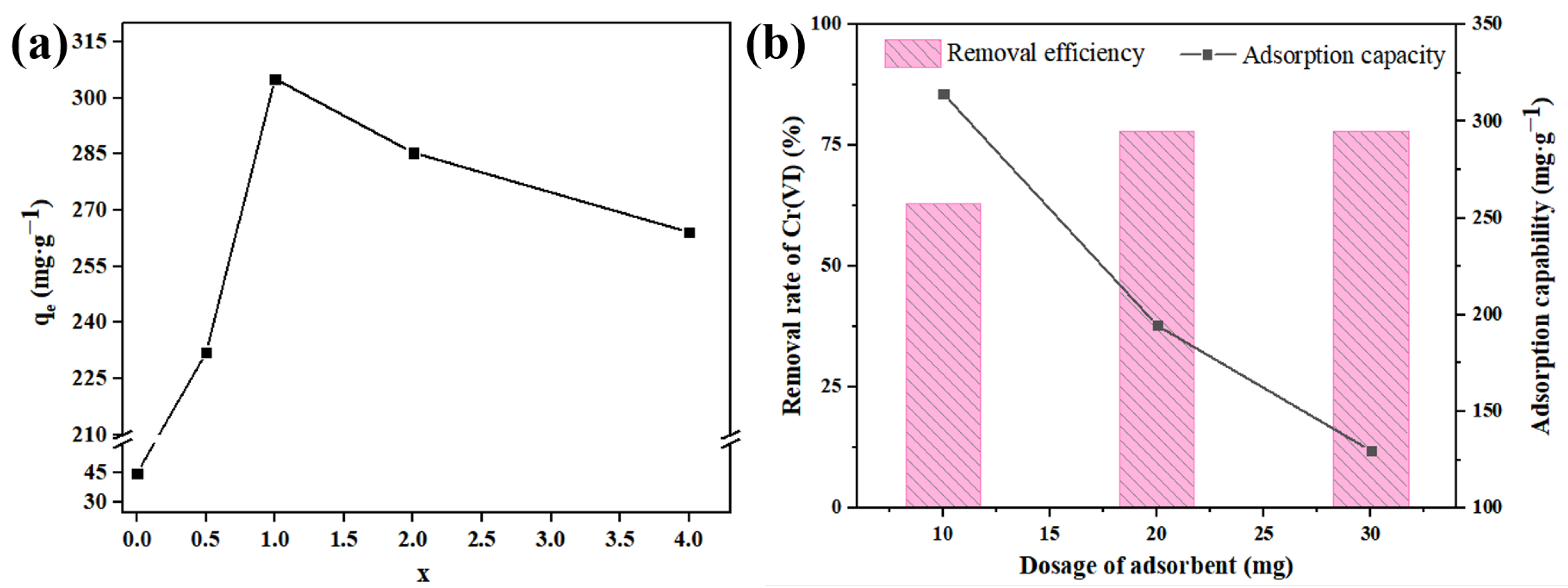 Crystals 13 00856 g008