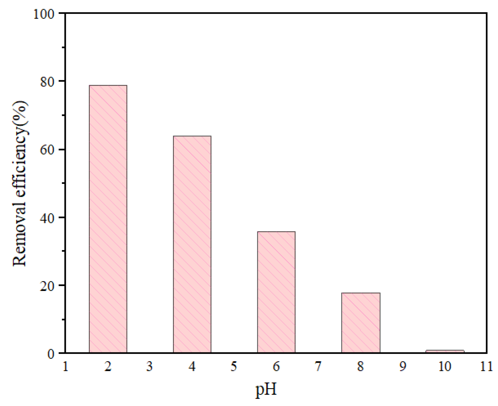 Crystals 13 00856 g009