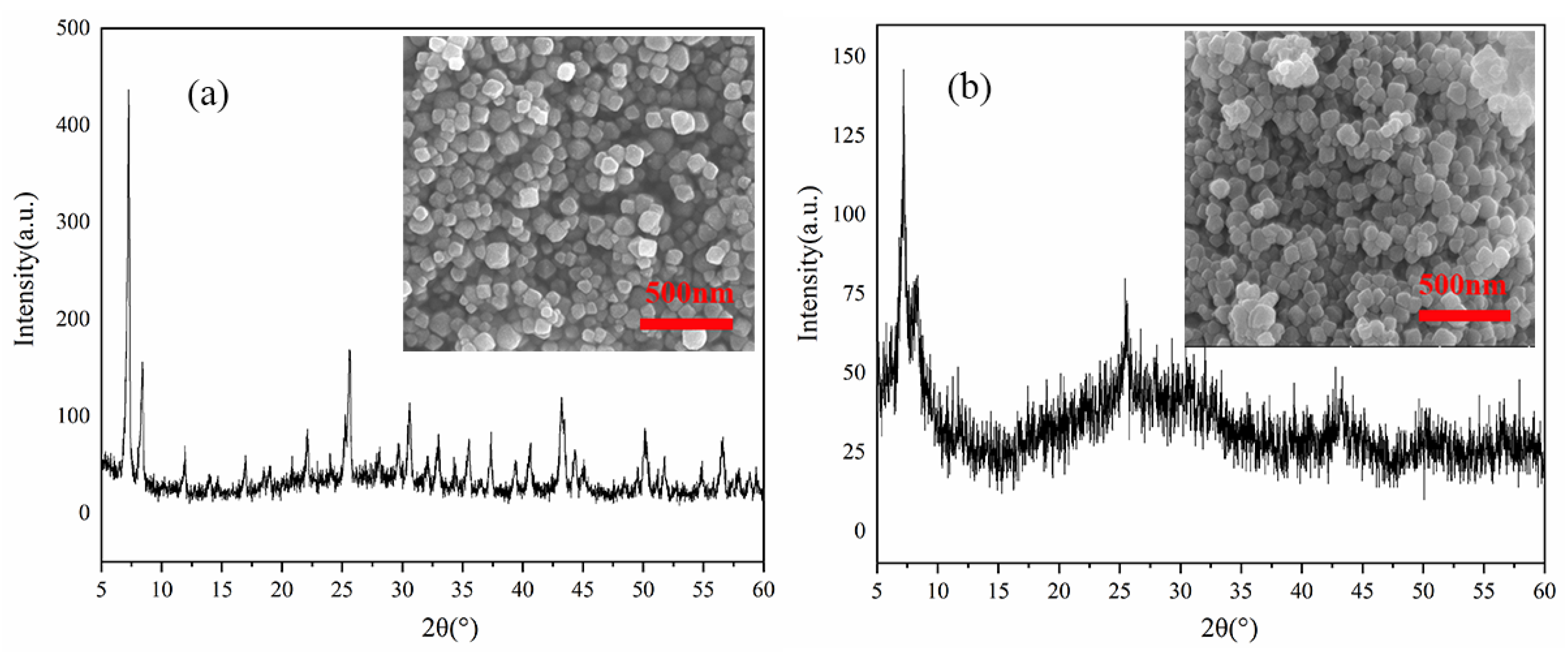 Crystals 13 00856 g010