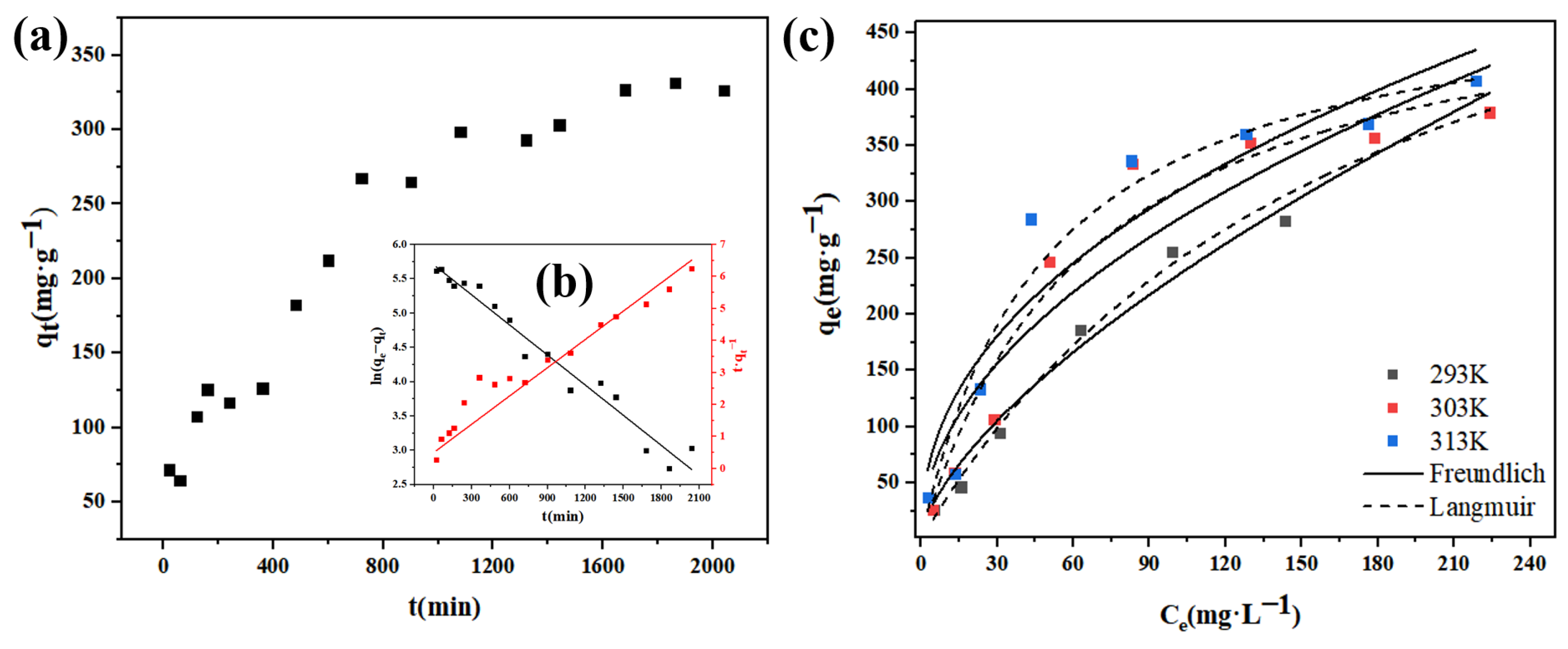 Crystals 13 00856 g012