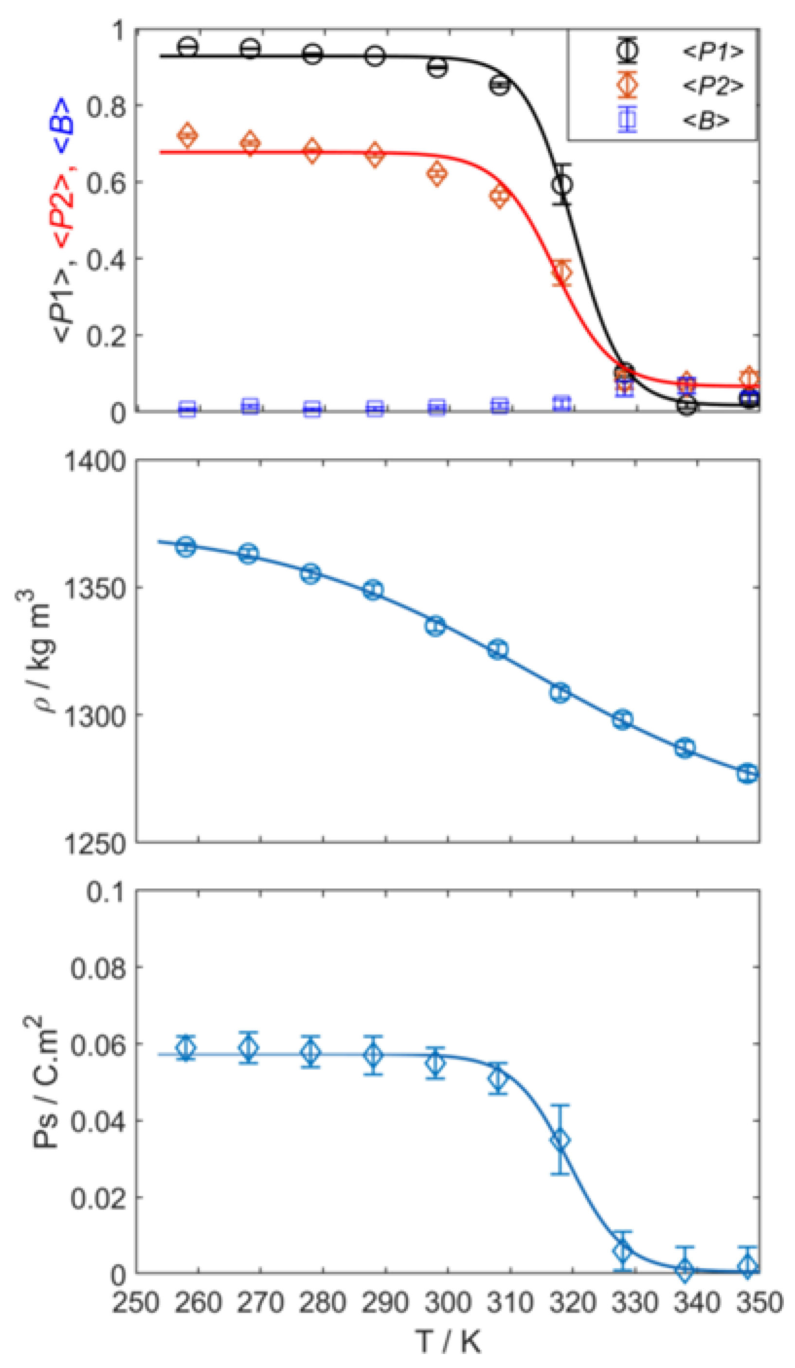 Crystals 13 00857 g002 Crystals 13 00857 g002