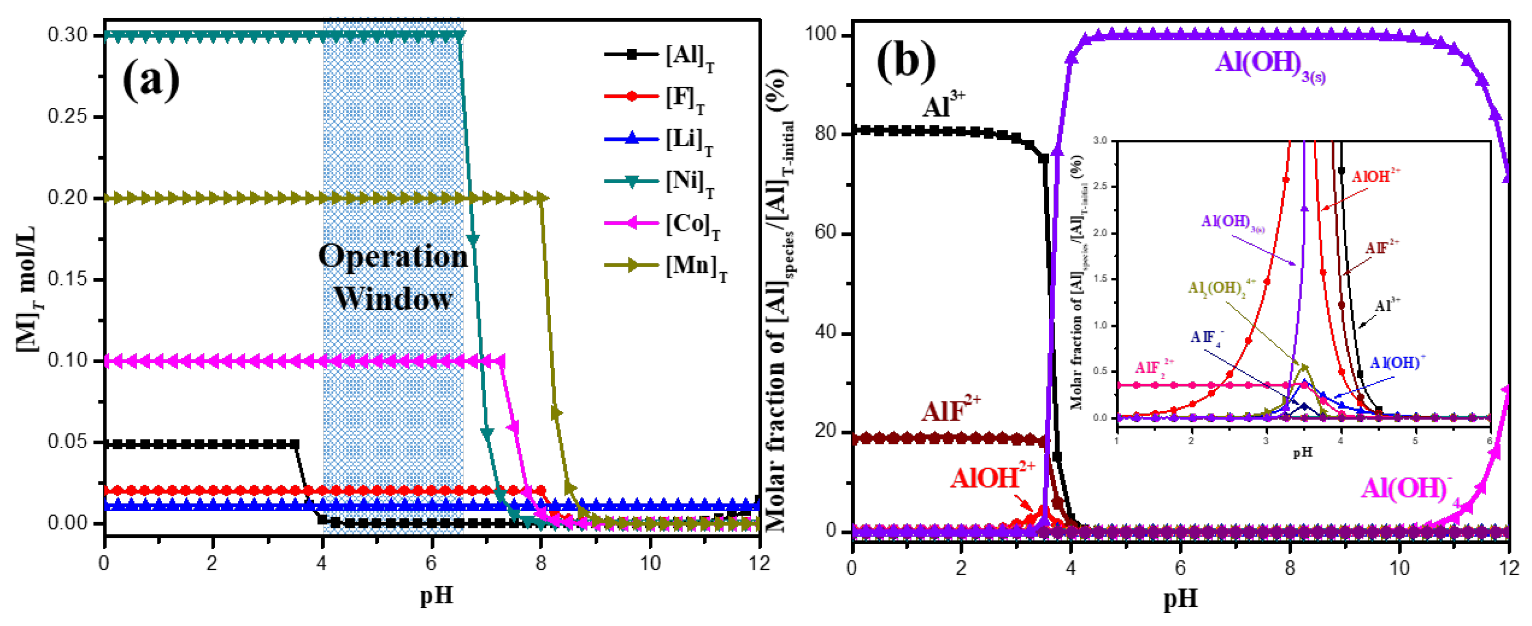 Crystals 13 00858 g003