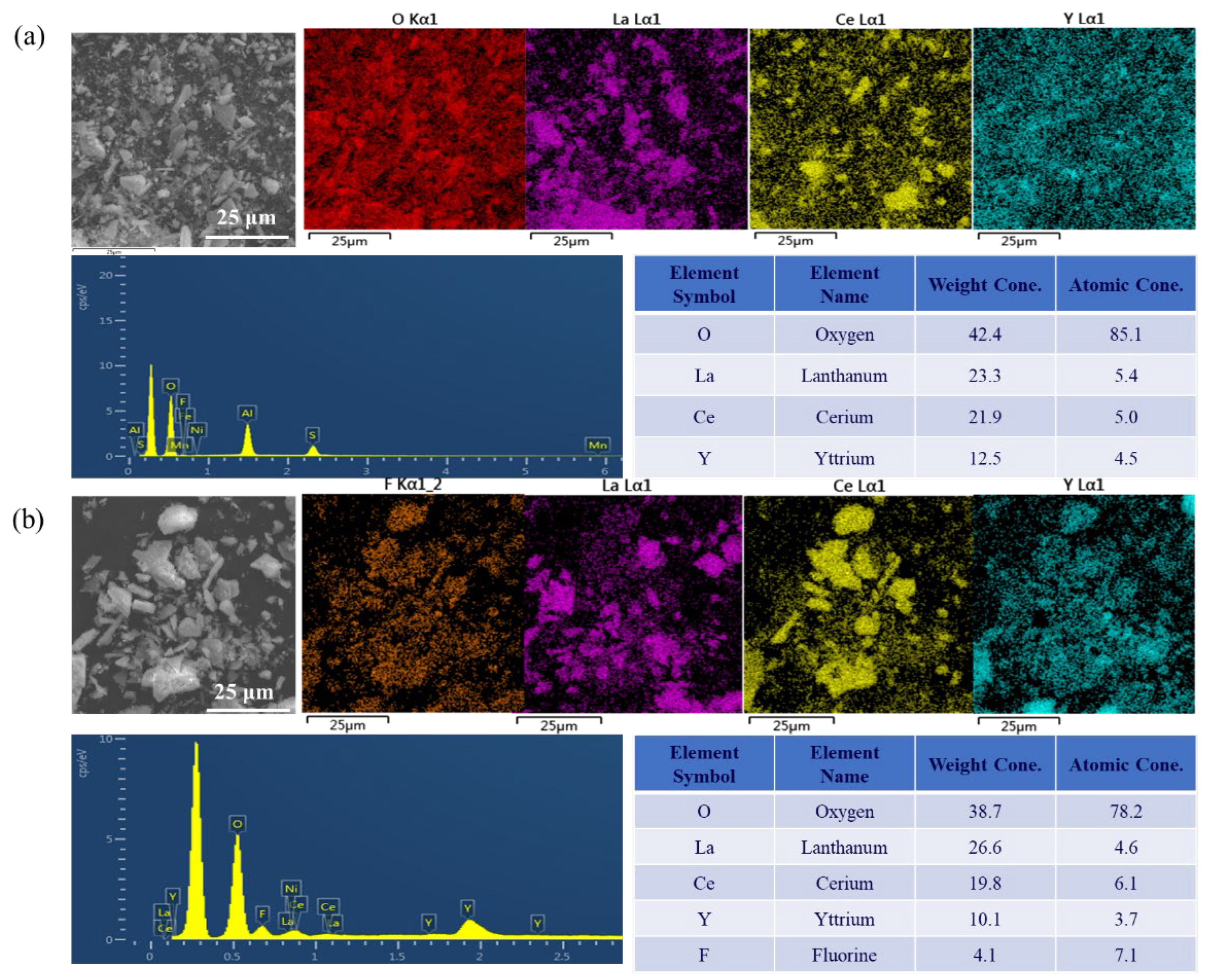Crystals 13 00858 g011