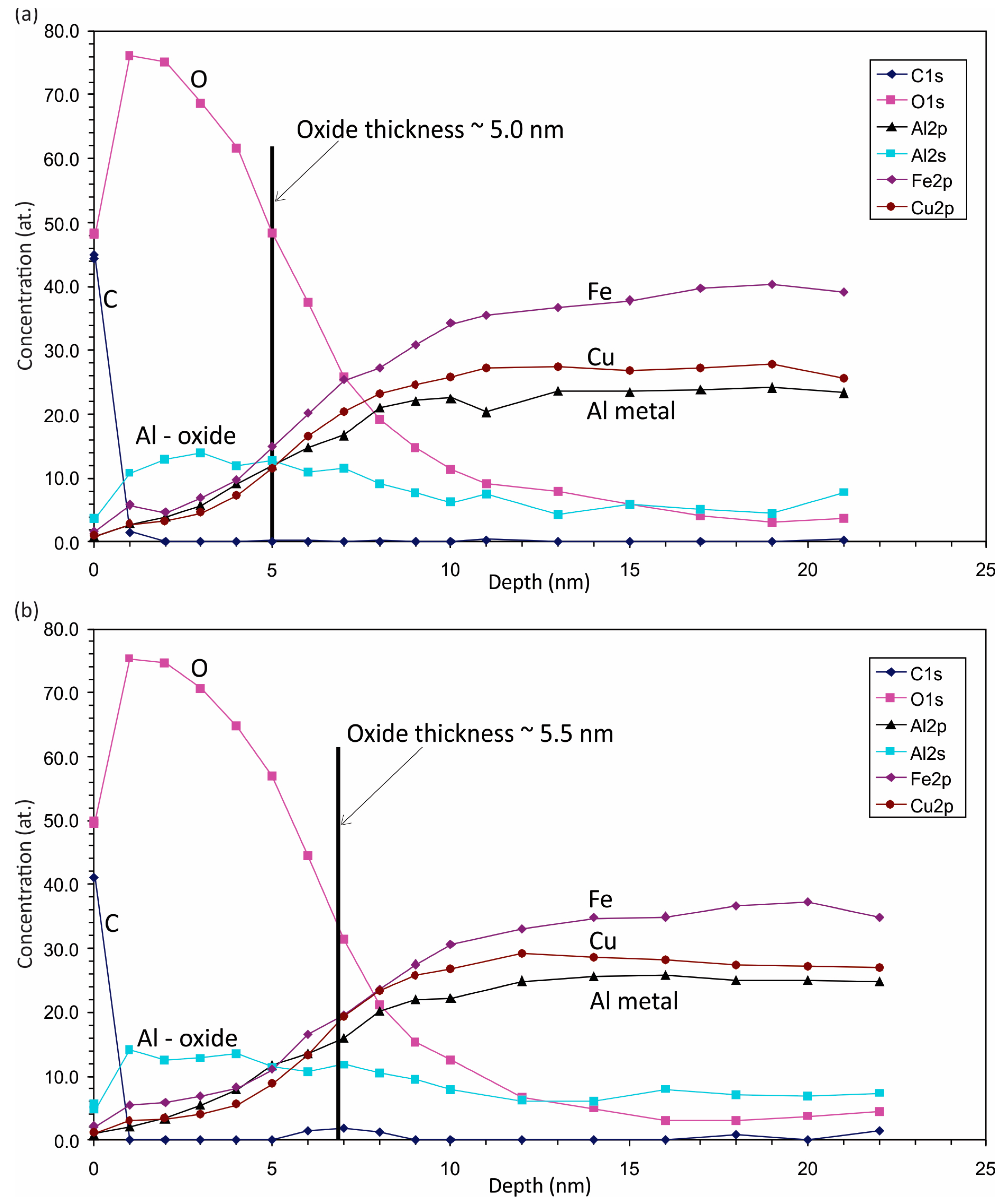 Crystals 13 00859 g004