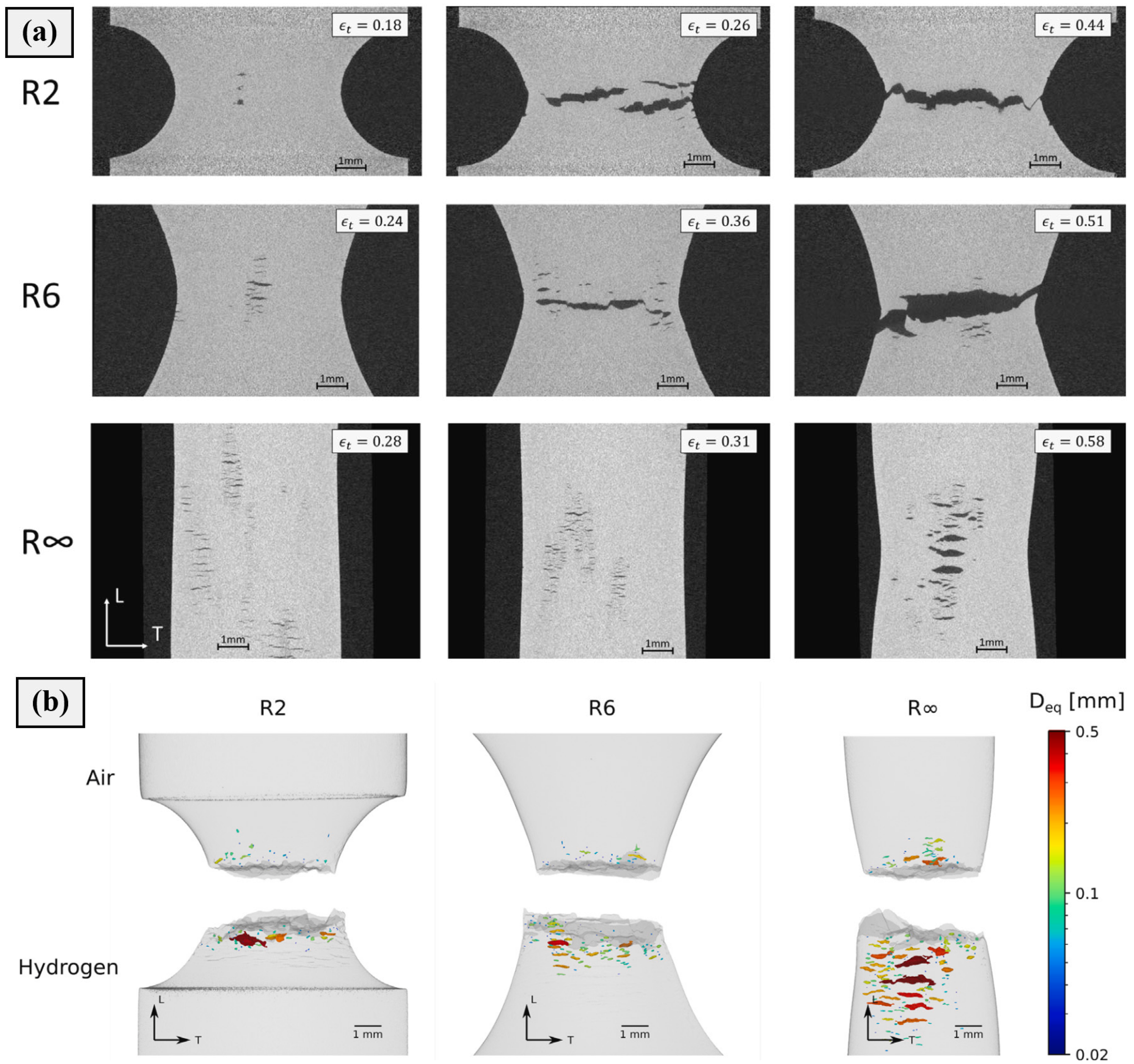 Crystals 13 00860 g003 Crystals 13 00860 g003