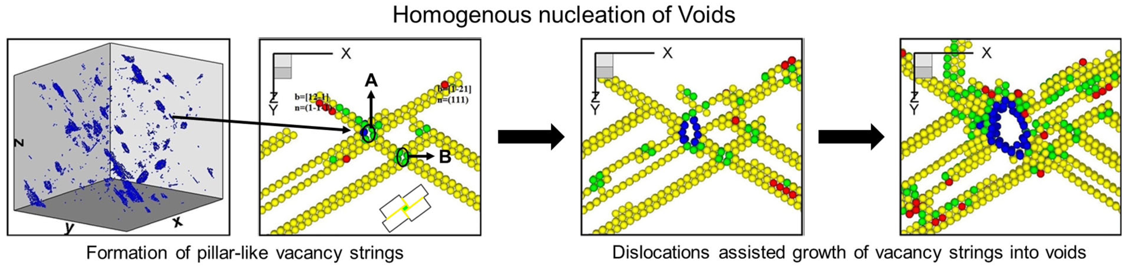 Crystals 13 00860 g005 Crystals 13 00860 g005