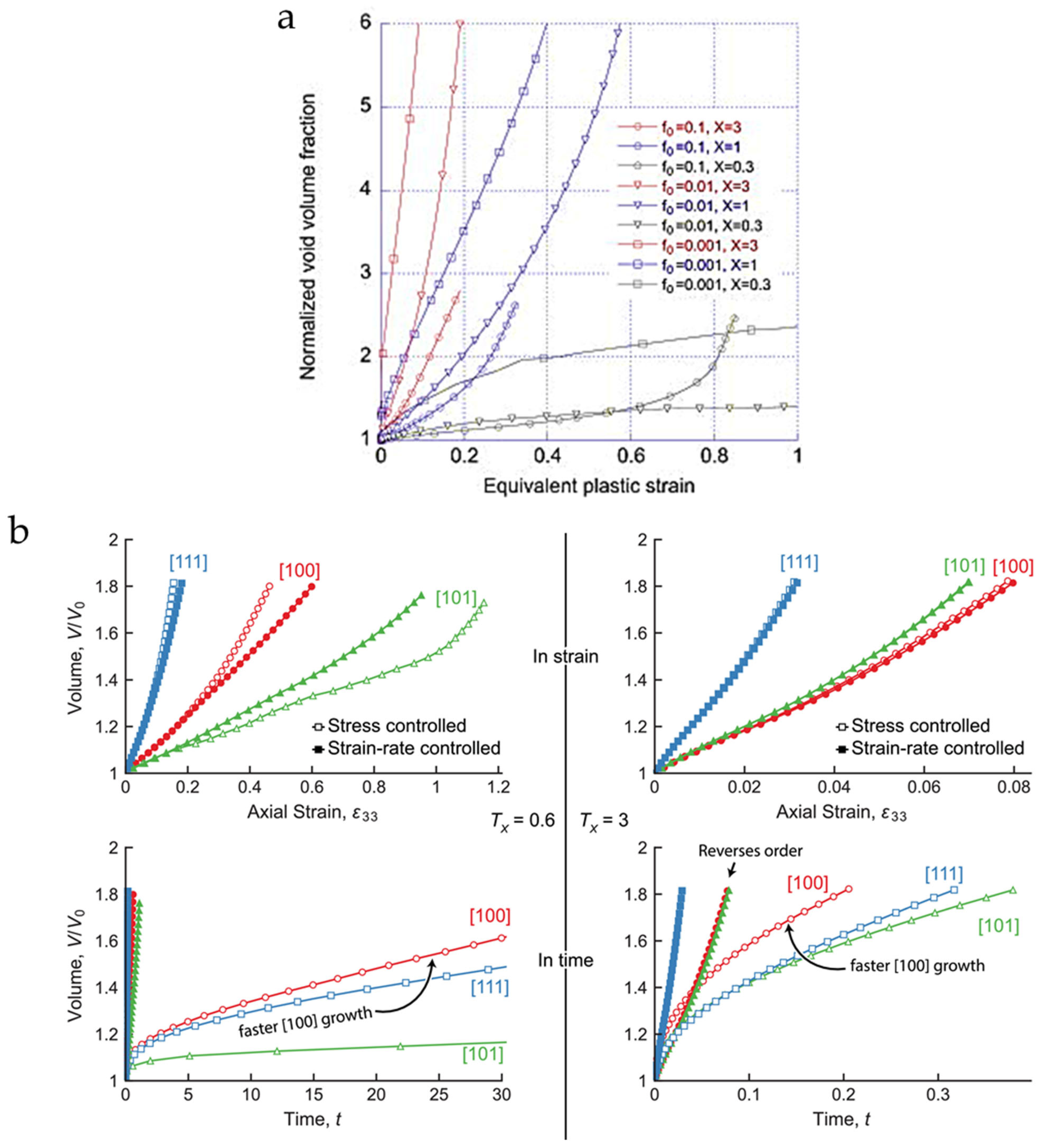 Crystals 13 00860 g007 Crystals 13 00860 g007