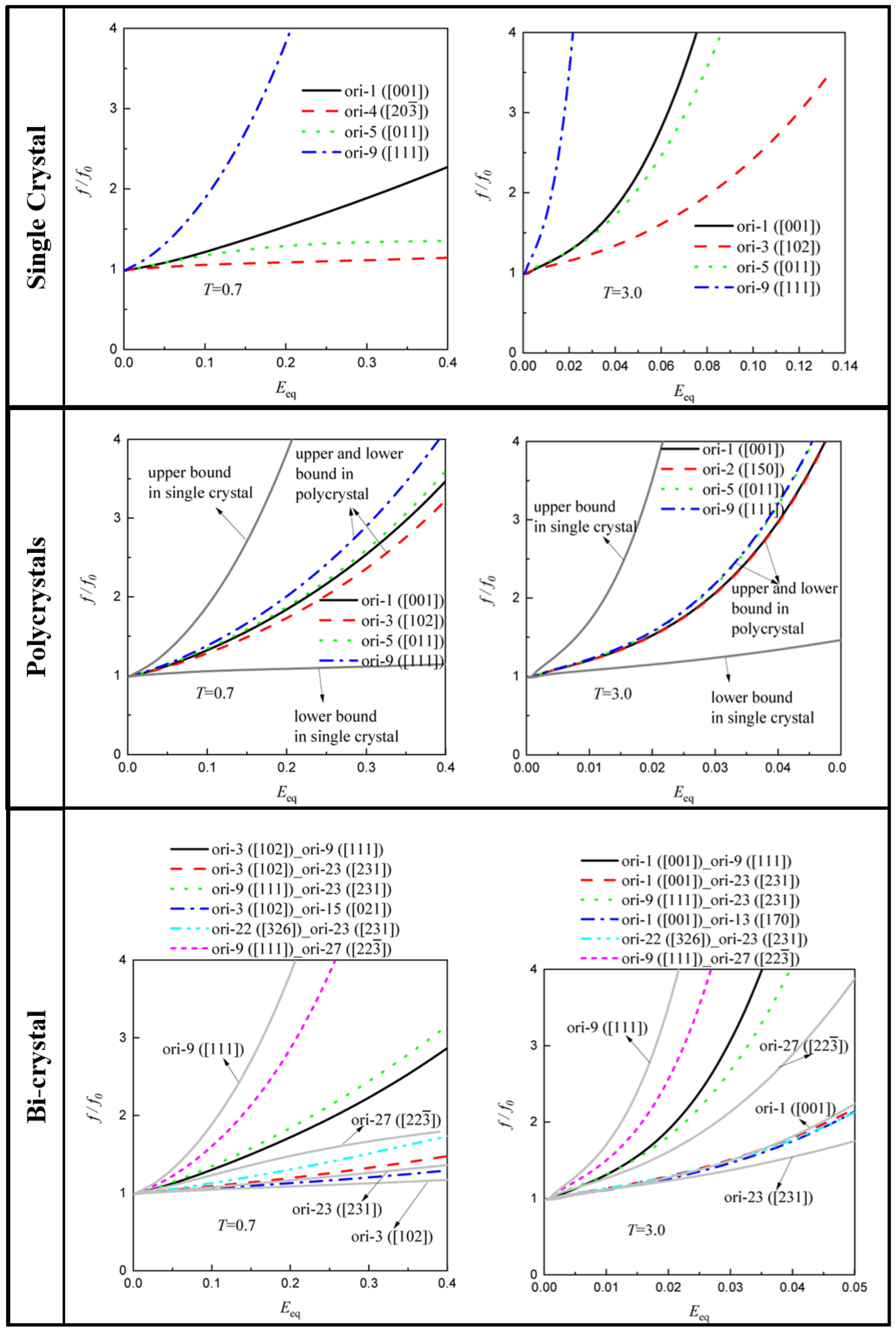Crystals 13 00860 g008 Crystals 13 00860 g008