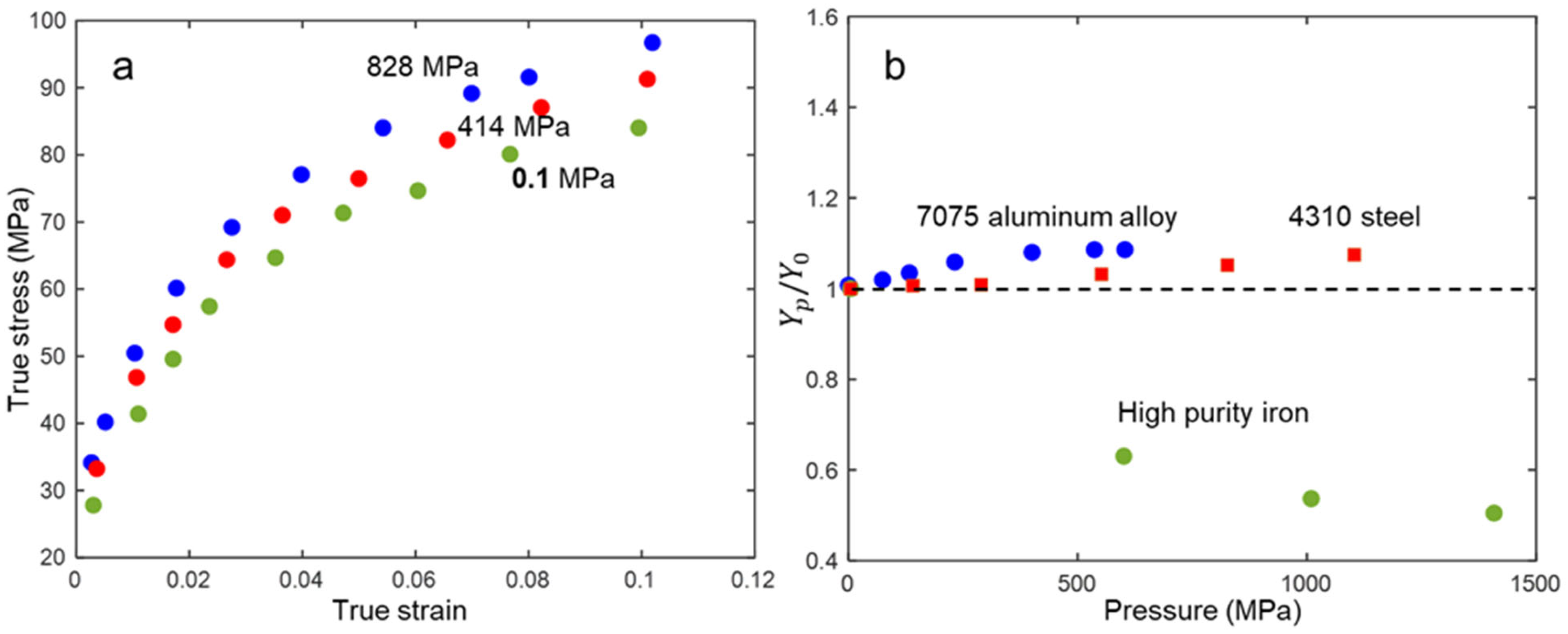 Crystals 13 00860 g009 Crystals 13 00860 g009
