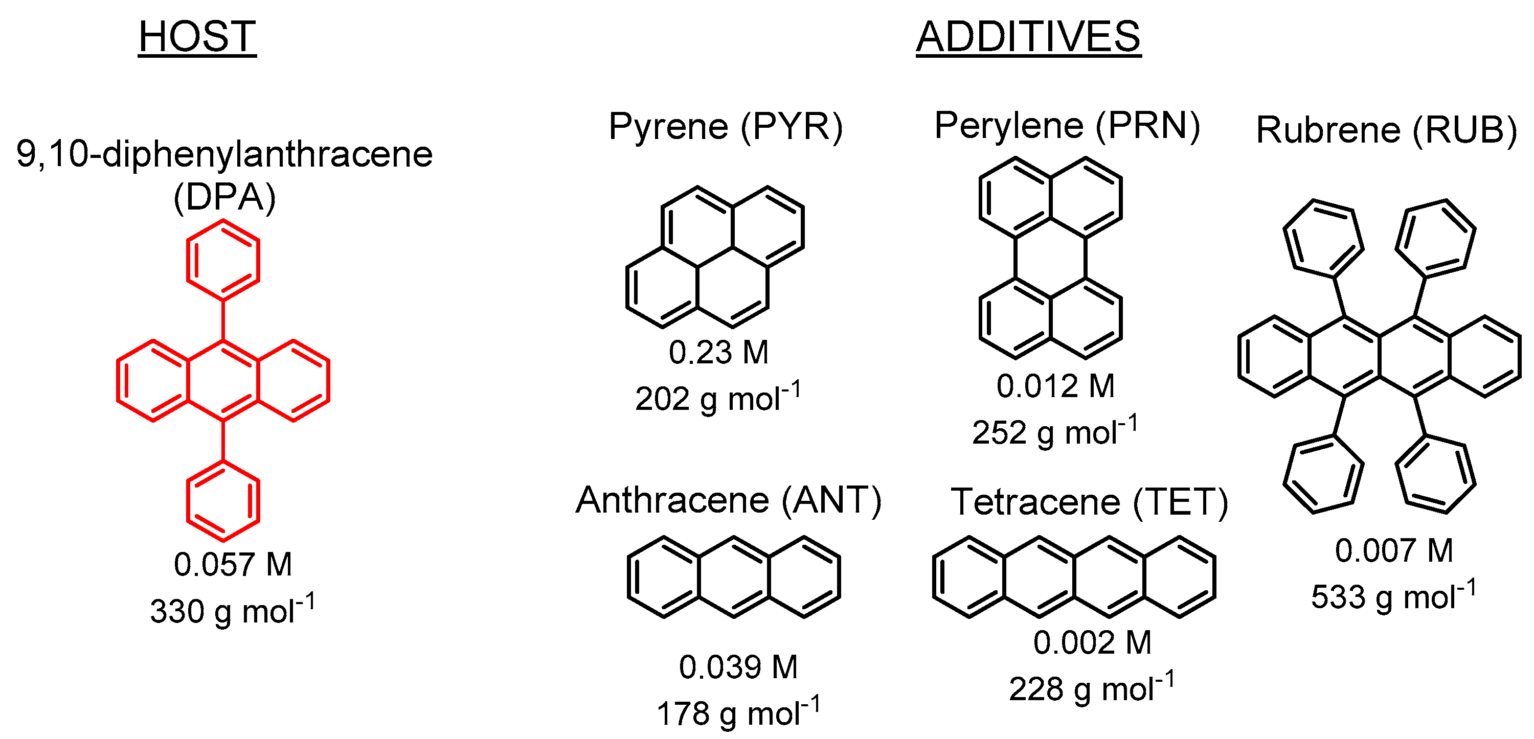 Crystals 13 00861 ch001 Crystals 13 00861 ch001