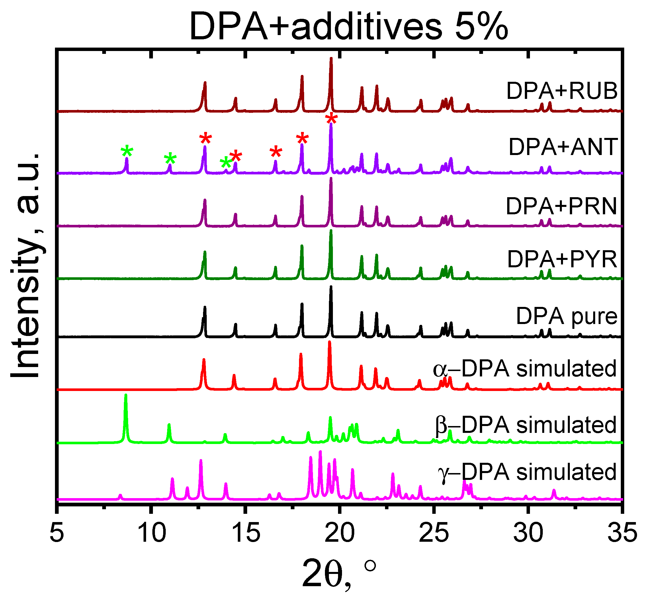 Crystals 13 00861 g002 Crystals 13 00861 g002