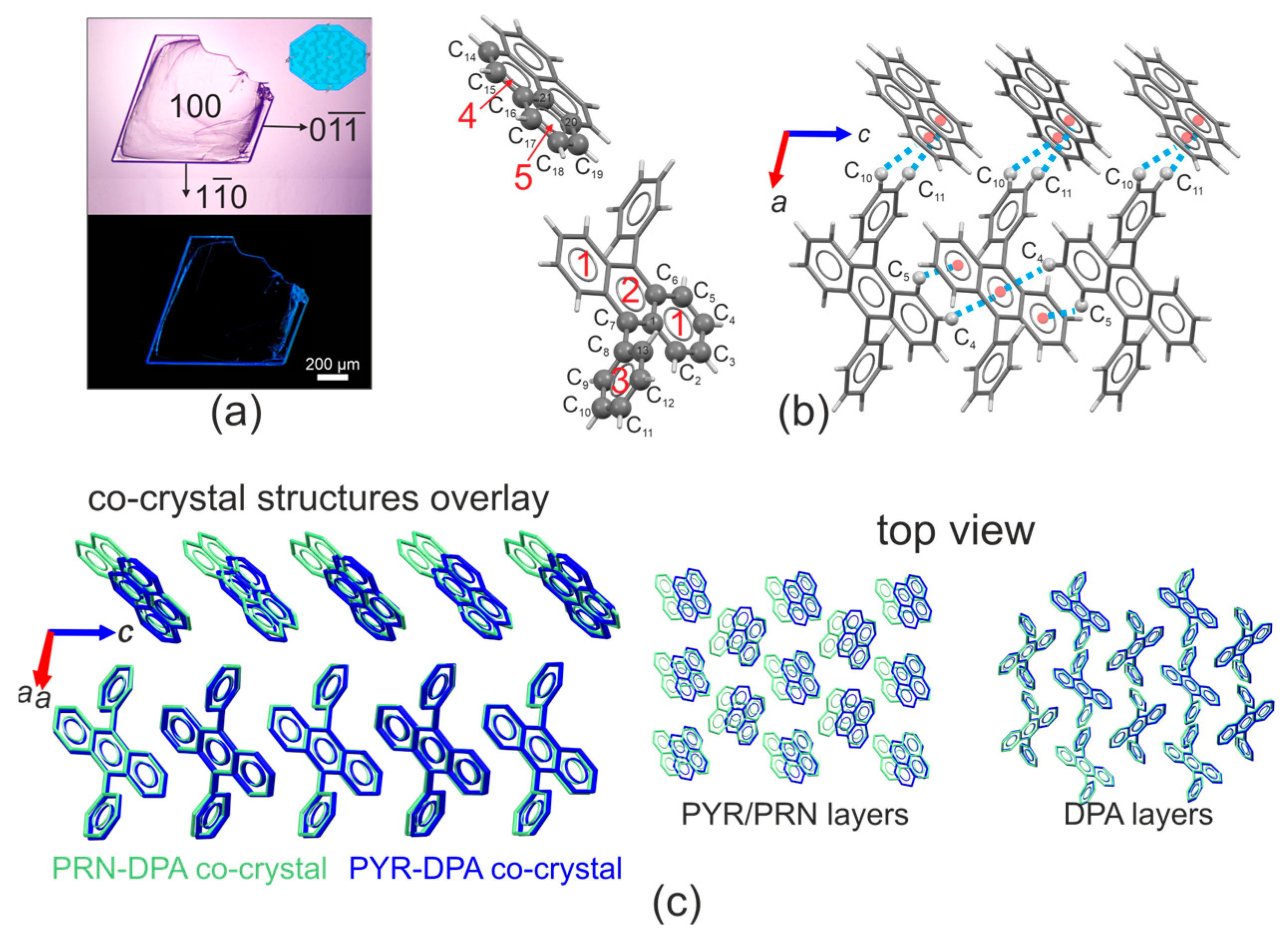 Crystals 13 00861 g004 Crystals 13 00861 g004