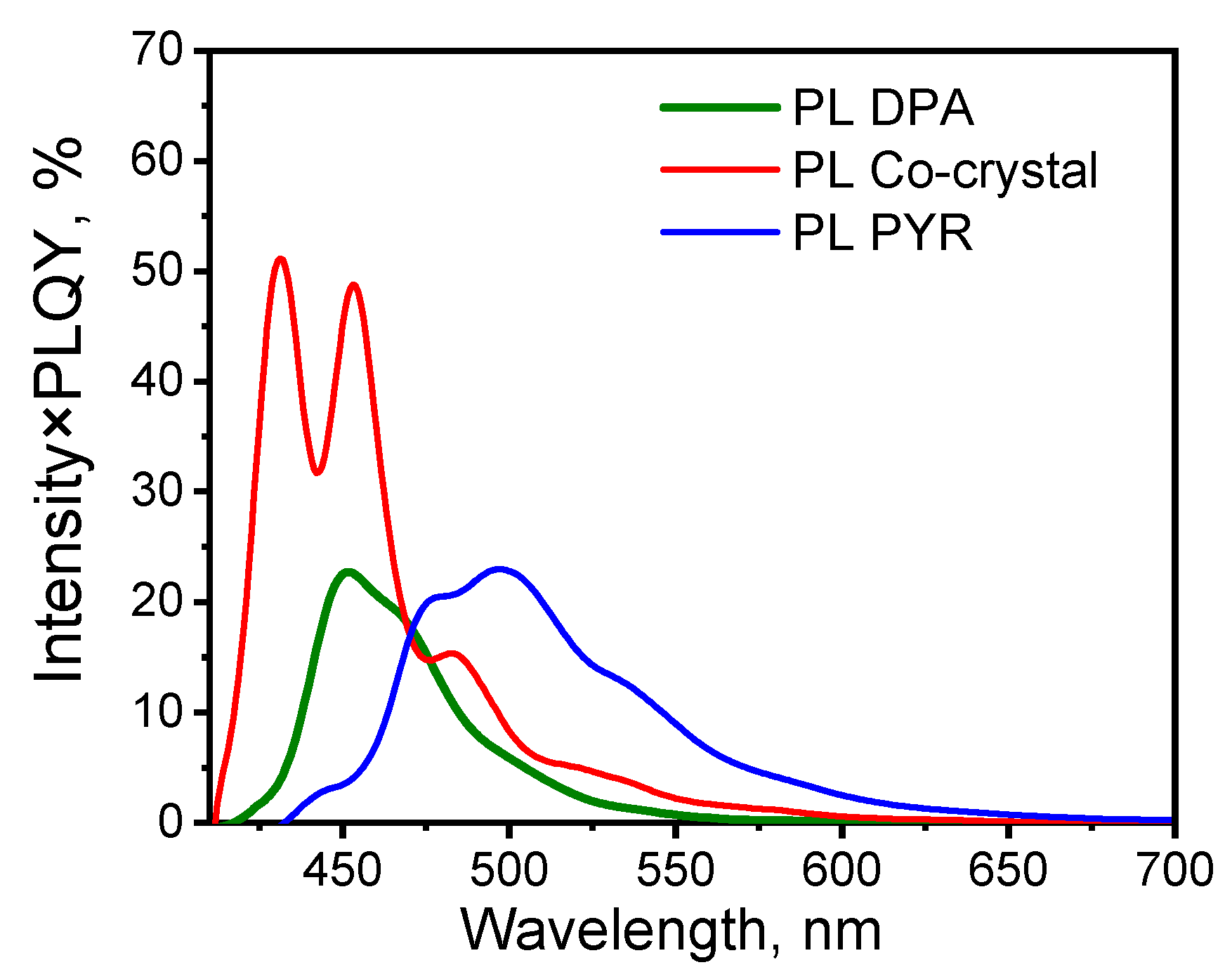 Crystals 13 00861 g005 Crystals 13 00861 g005