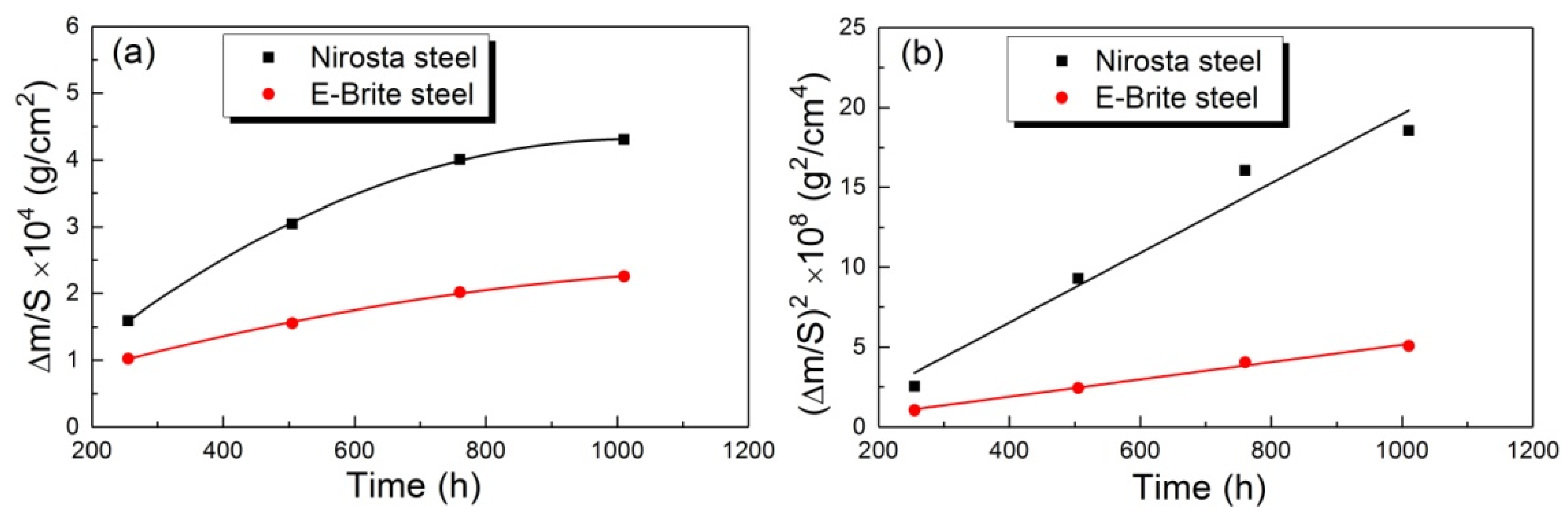 Crystals 13 00862 g002
