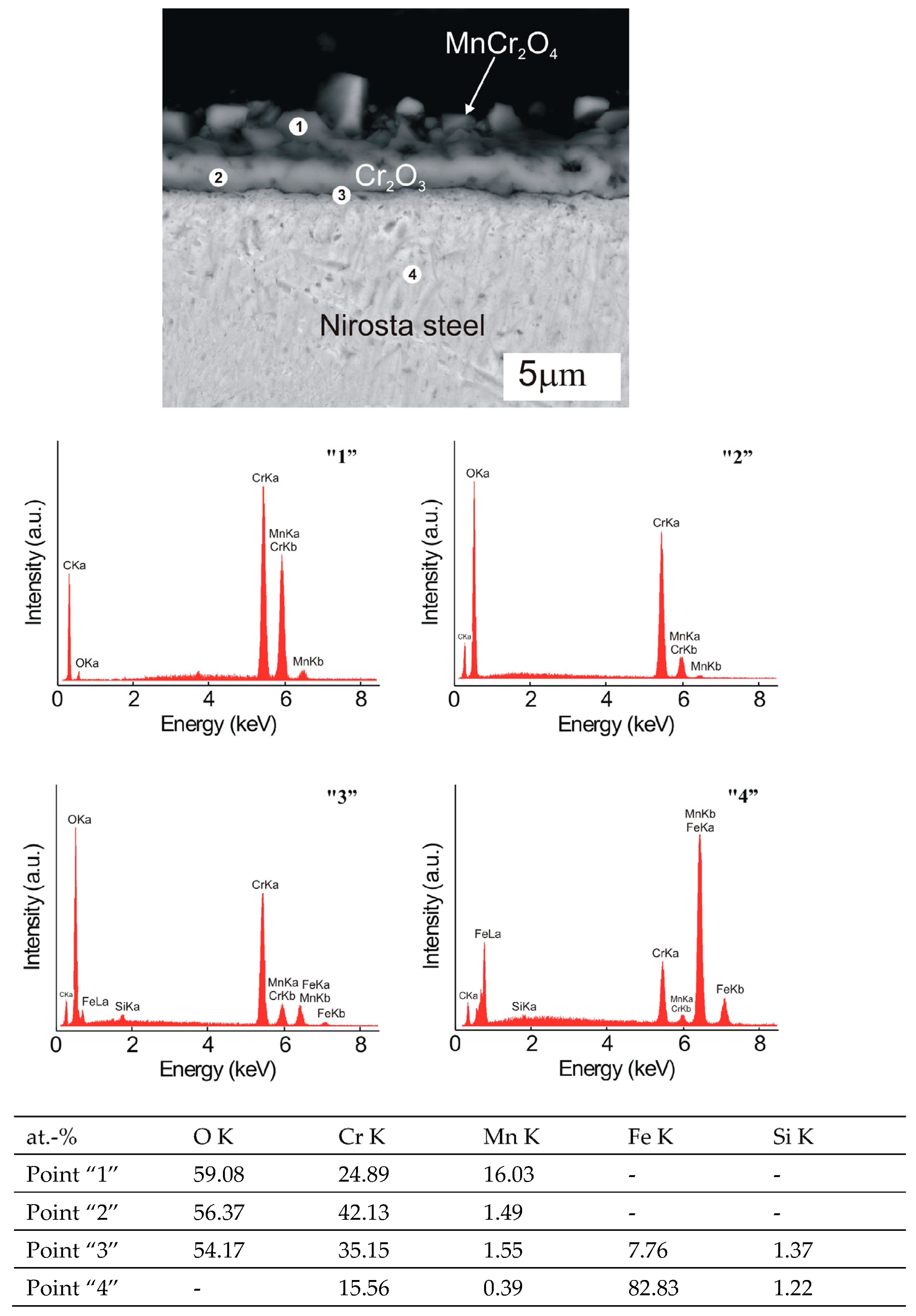 Crystals 13 00862 g009