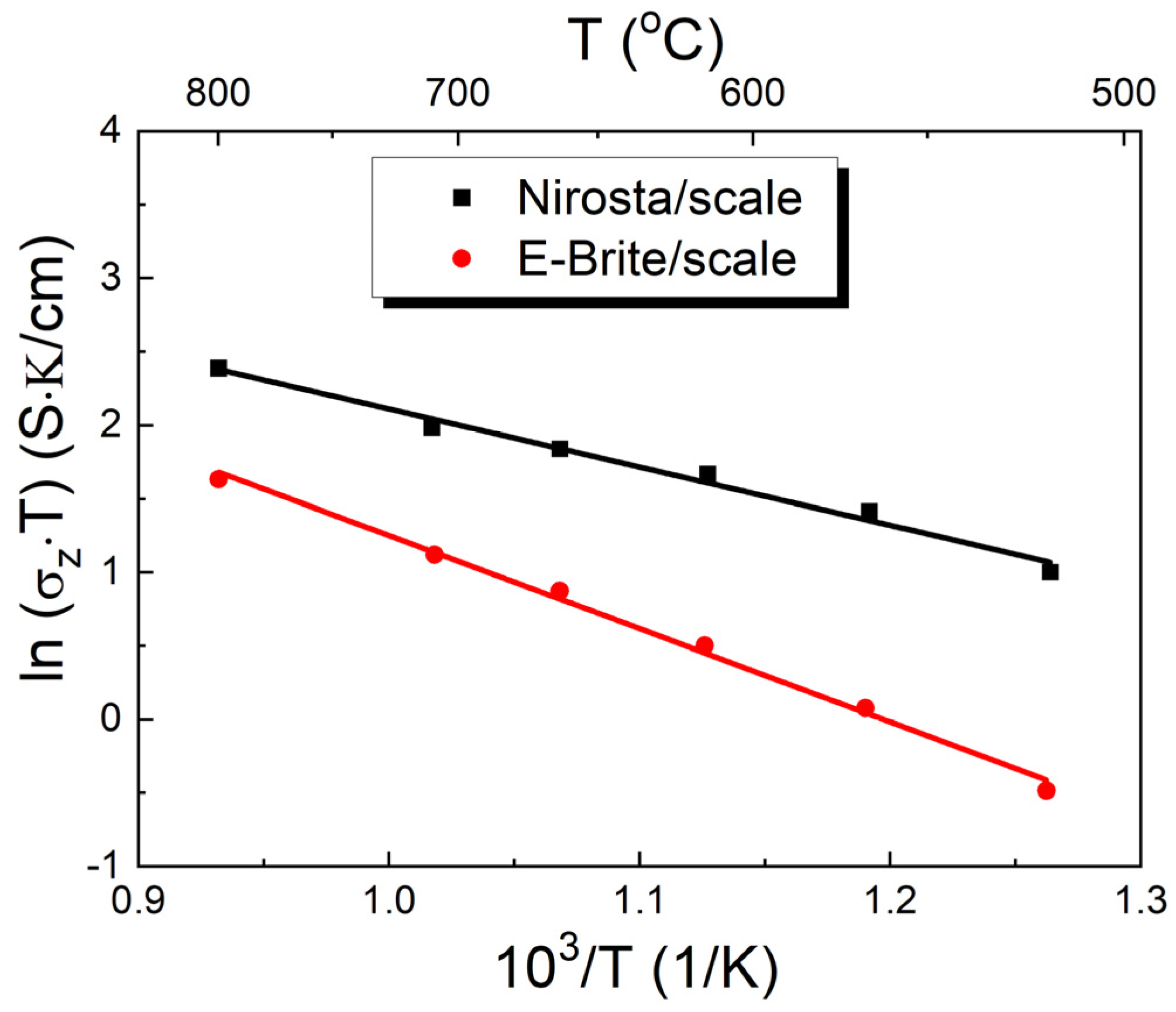 Crystals 13 00862 g013