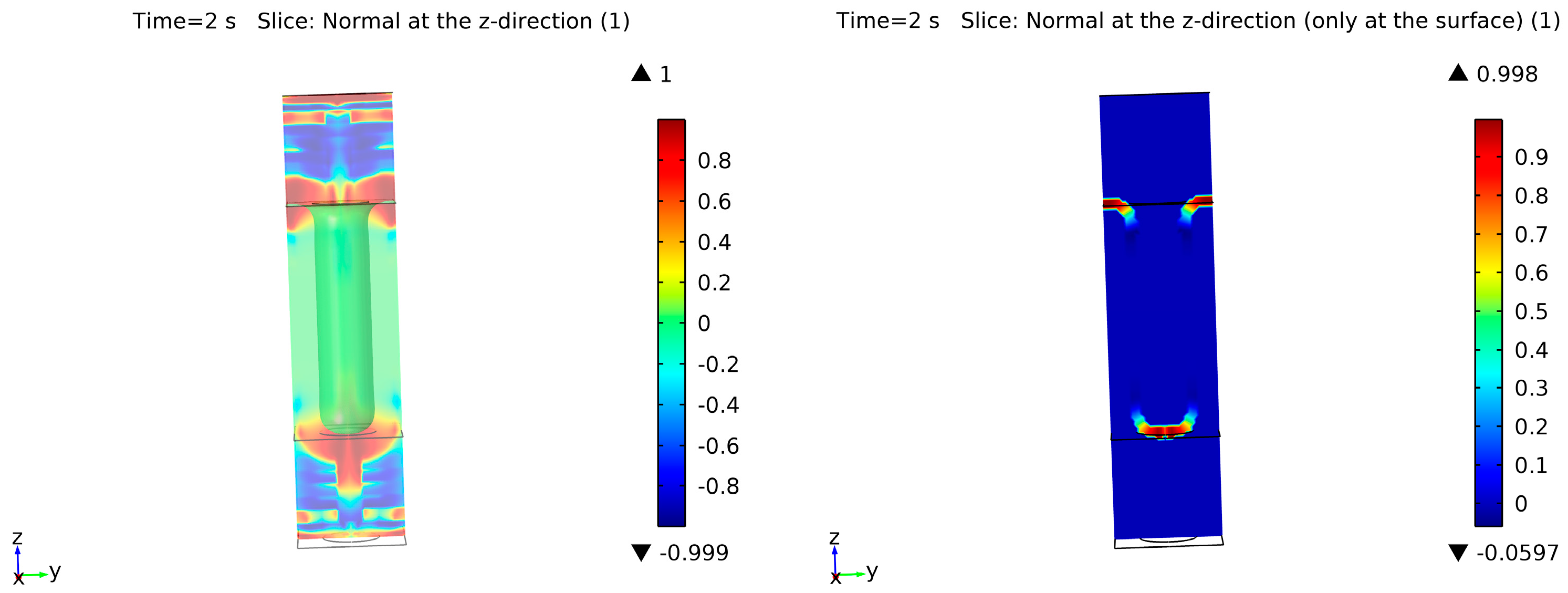 Crystals 13 00863 g005