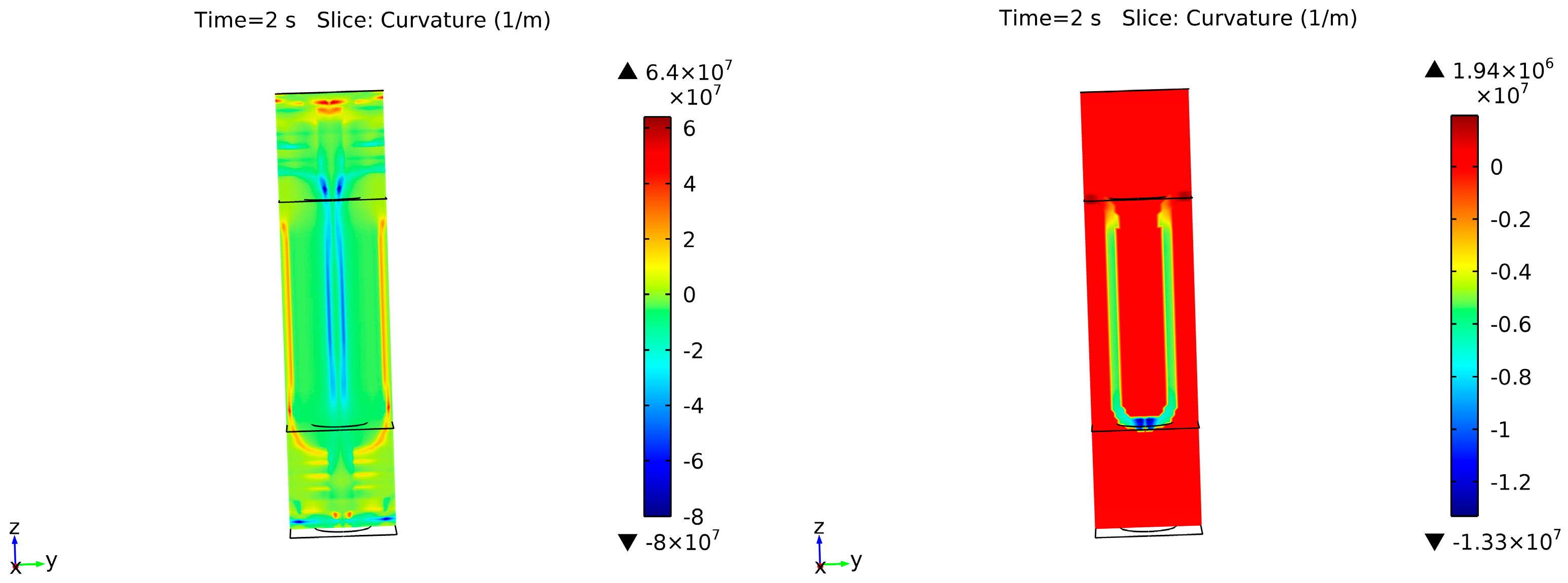 Crystals 13 00863 g007