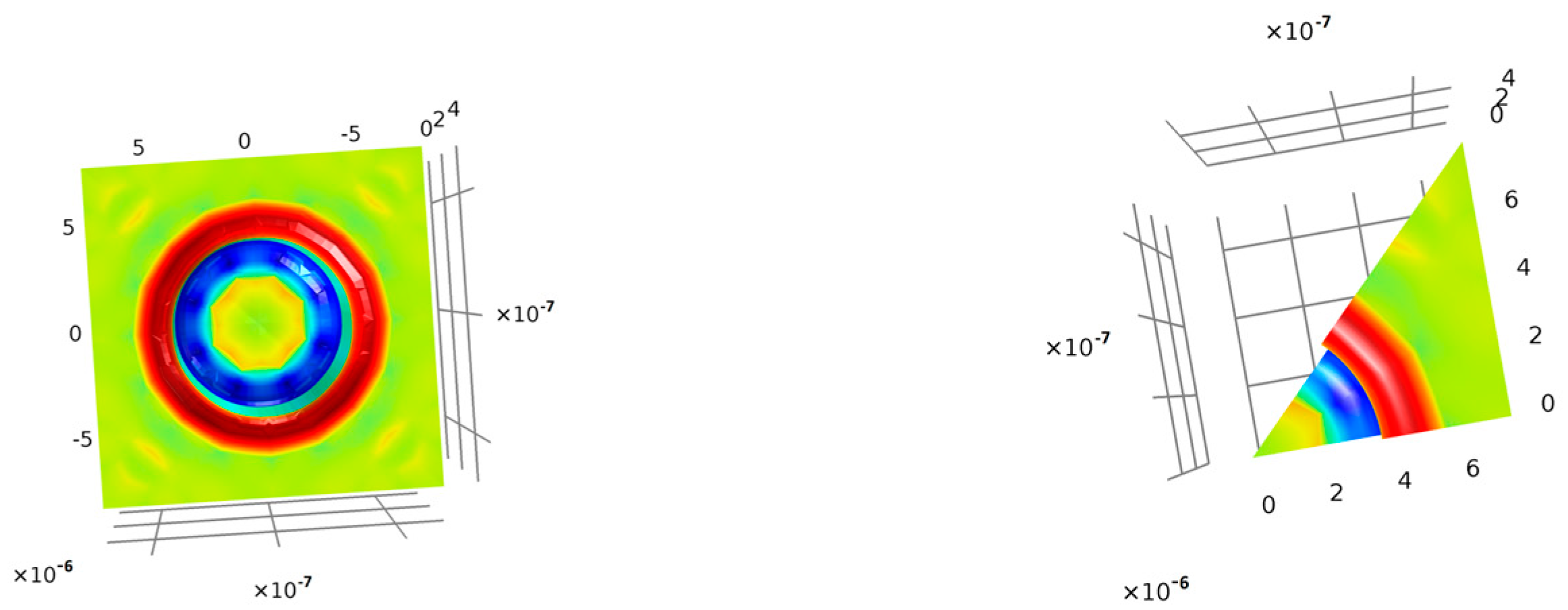 Crystals 13 00863 g012