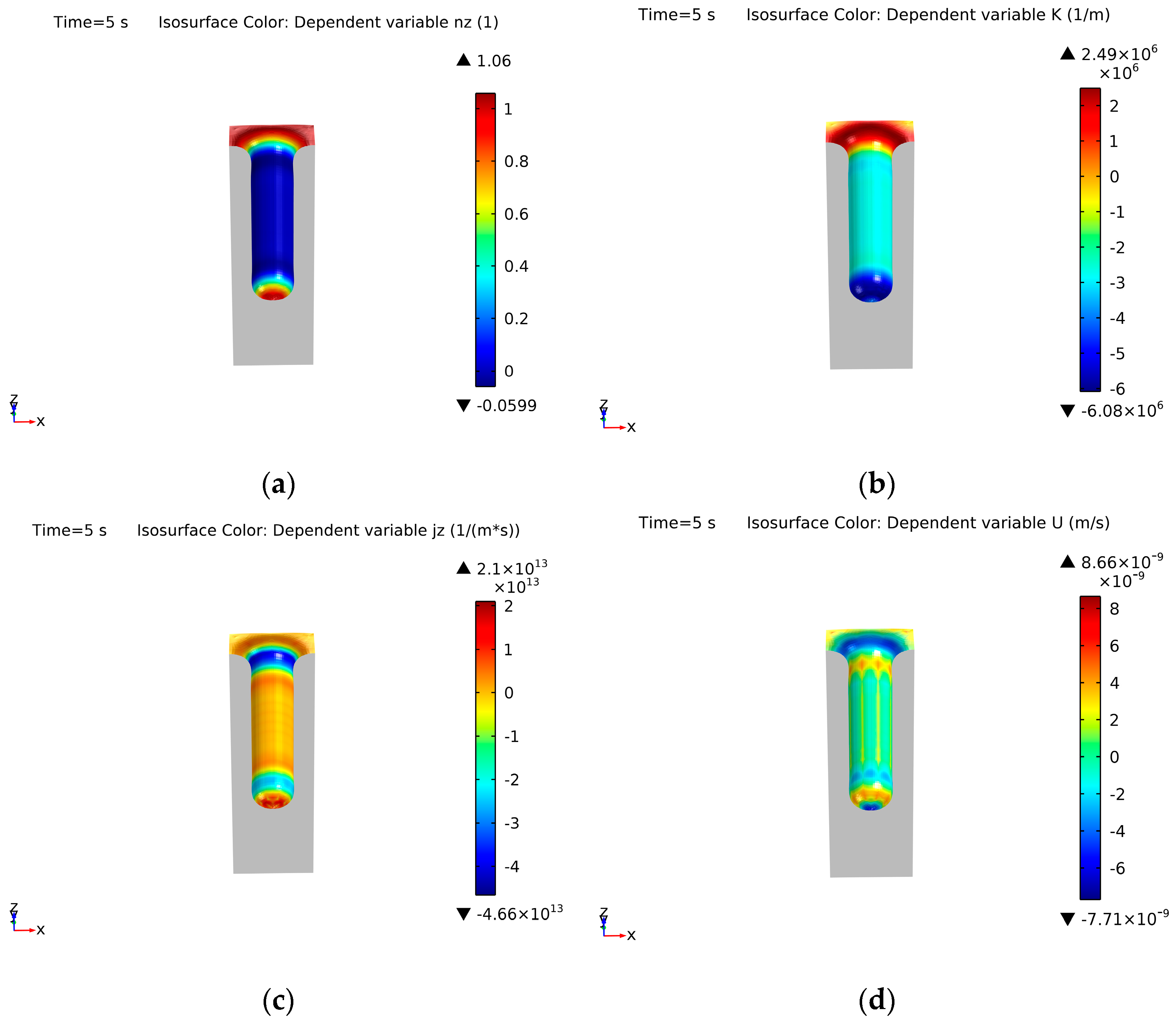 Crystals 13 00863 g017