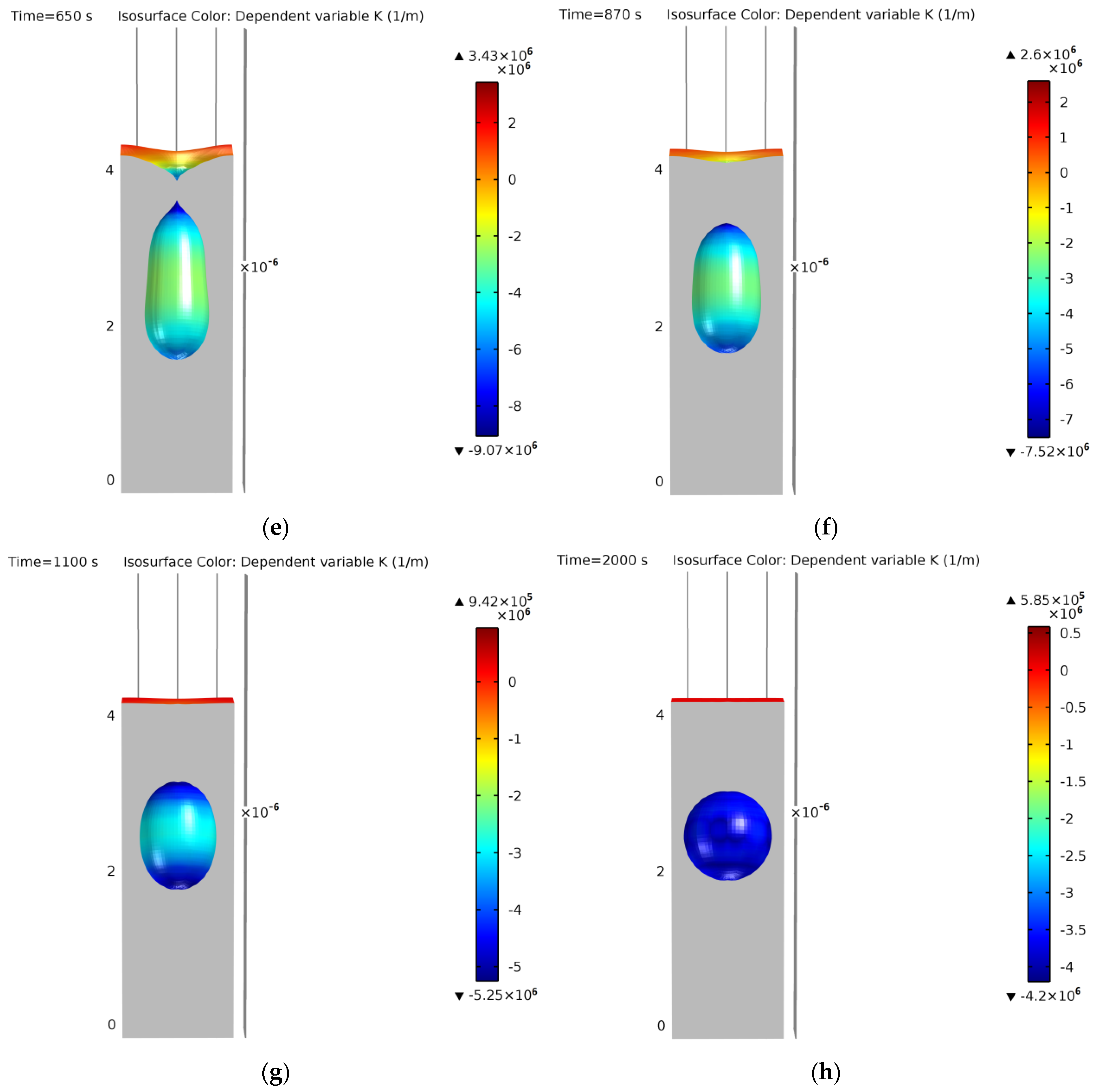 Crystals 13 00863 g018b