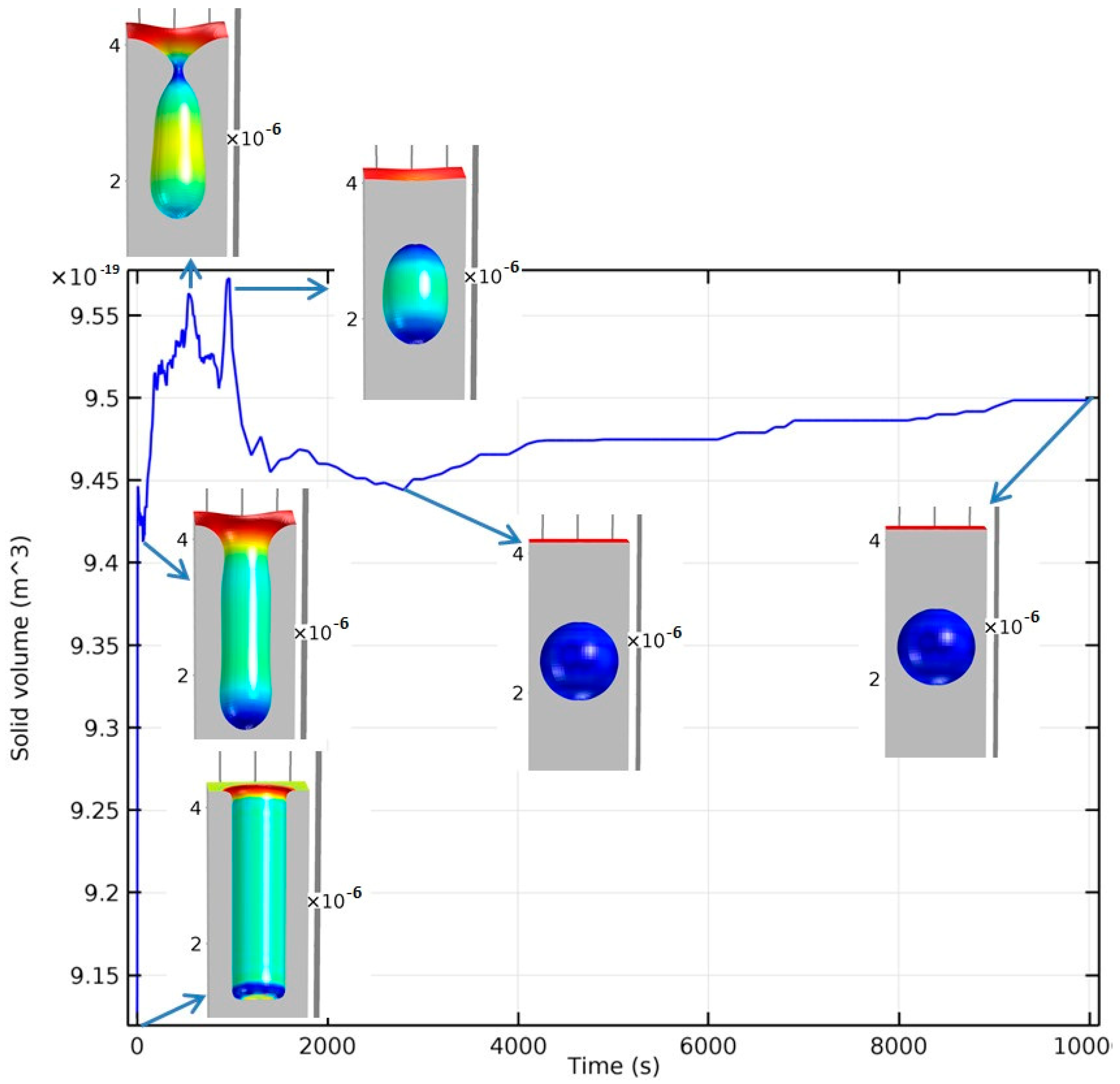 Crystals 13 00863 g019