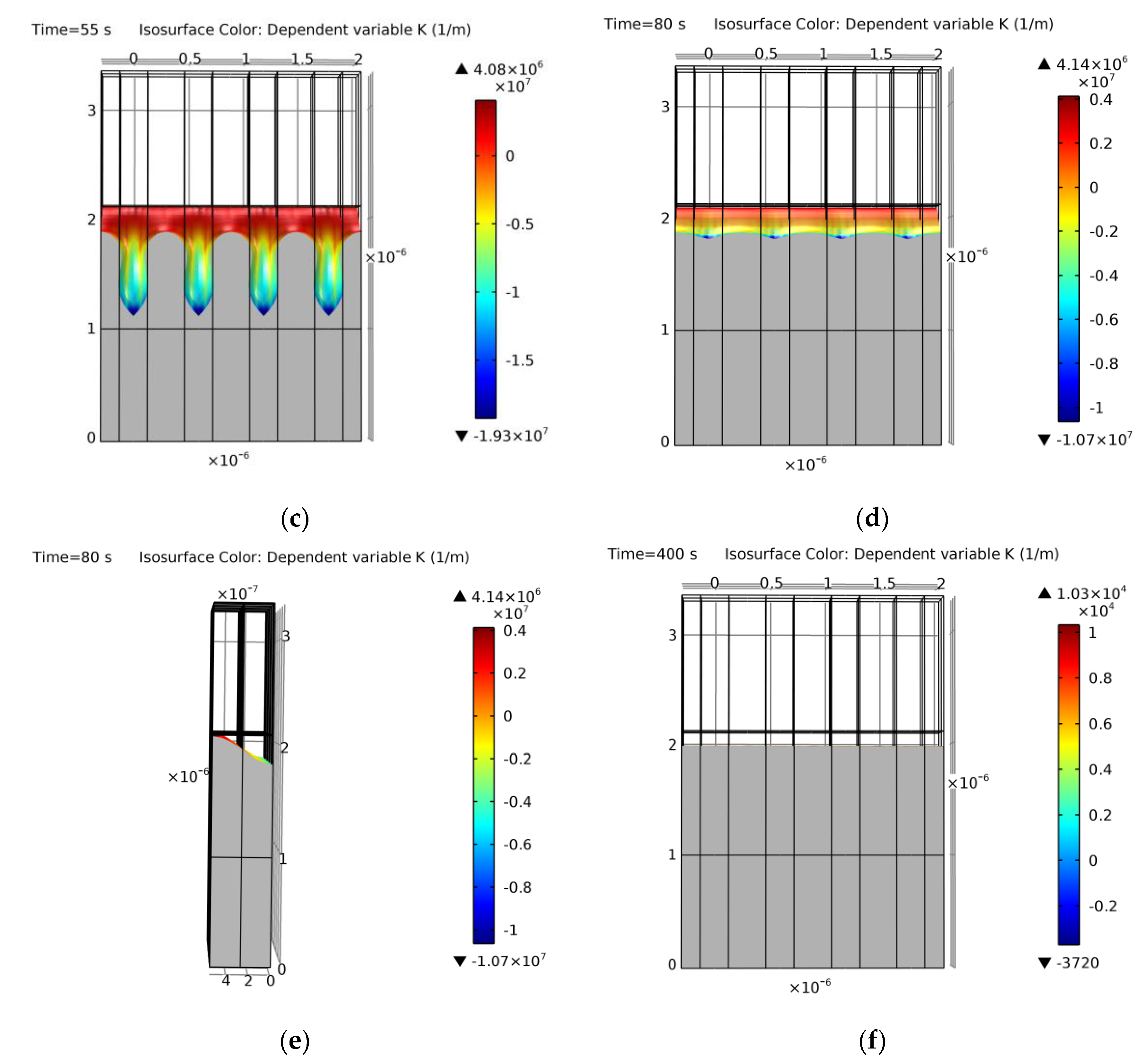 Crystals 13 00863 g021b