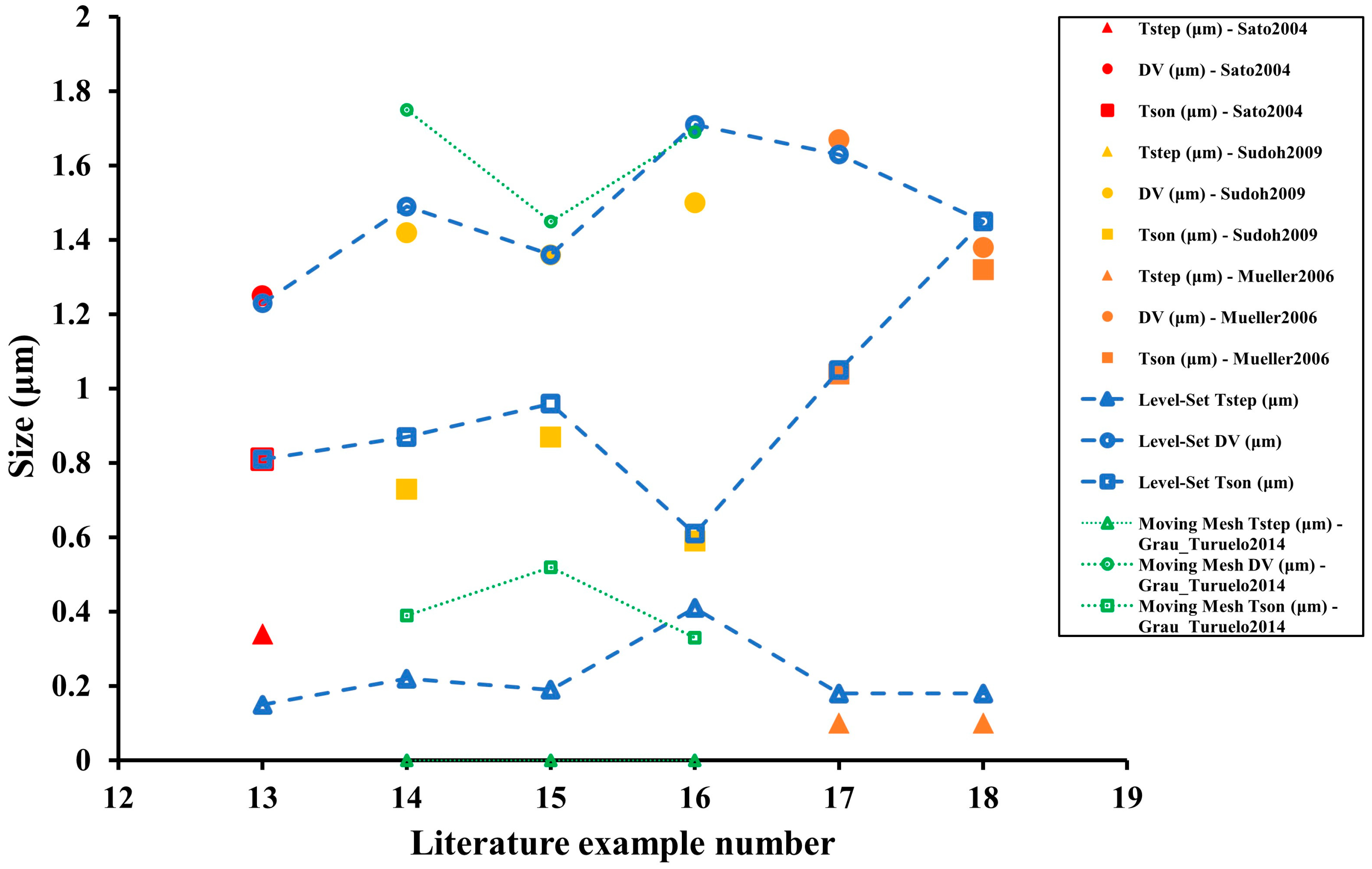 Crystals 13 00863 g030
