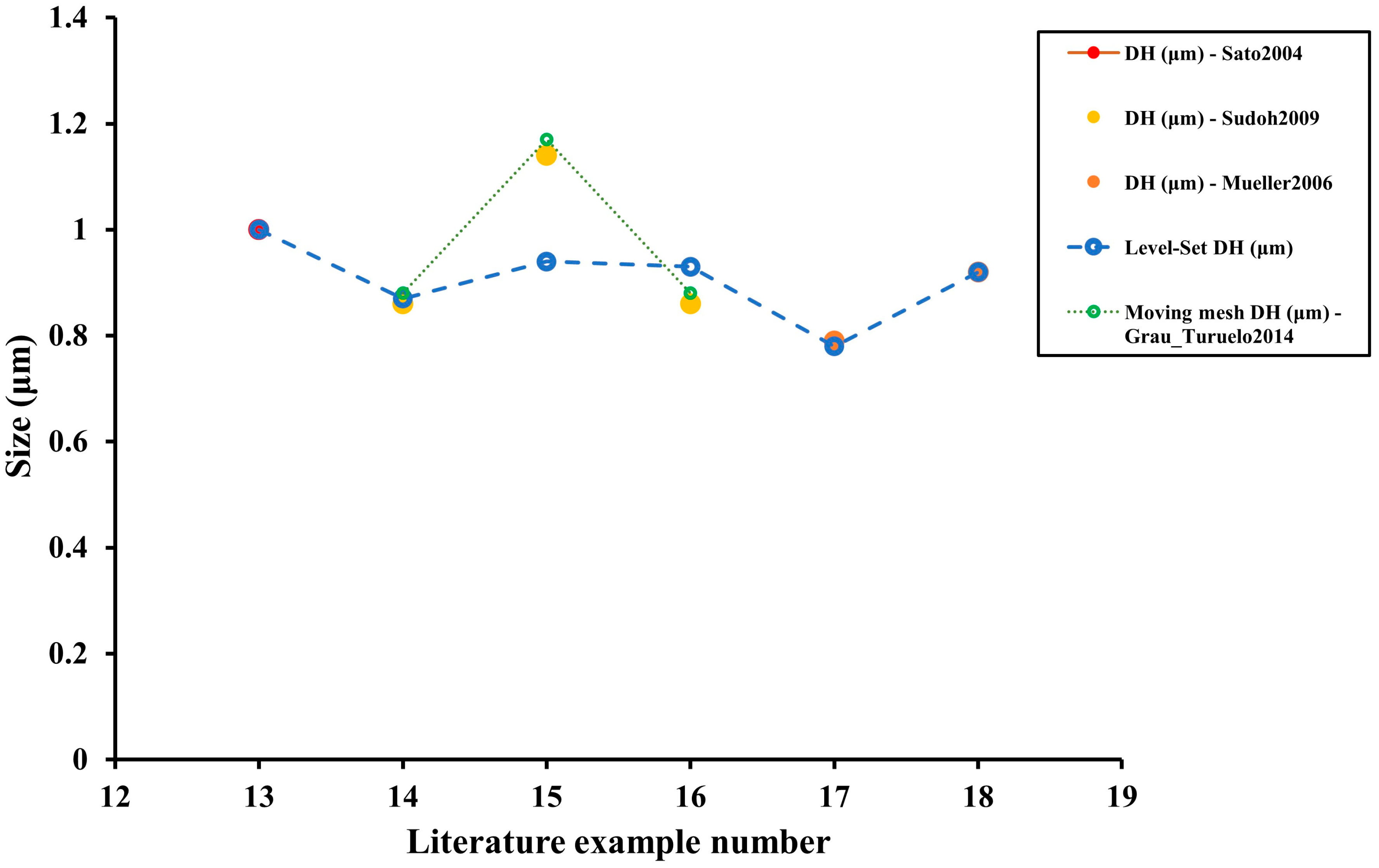 Crystals 13 00863 g031