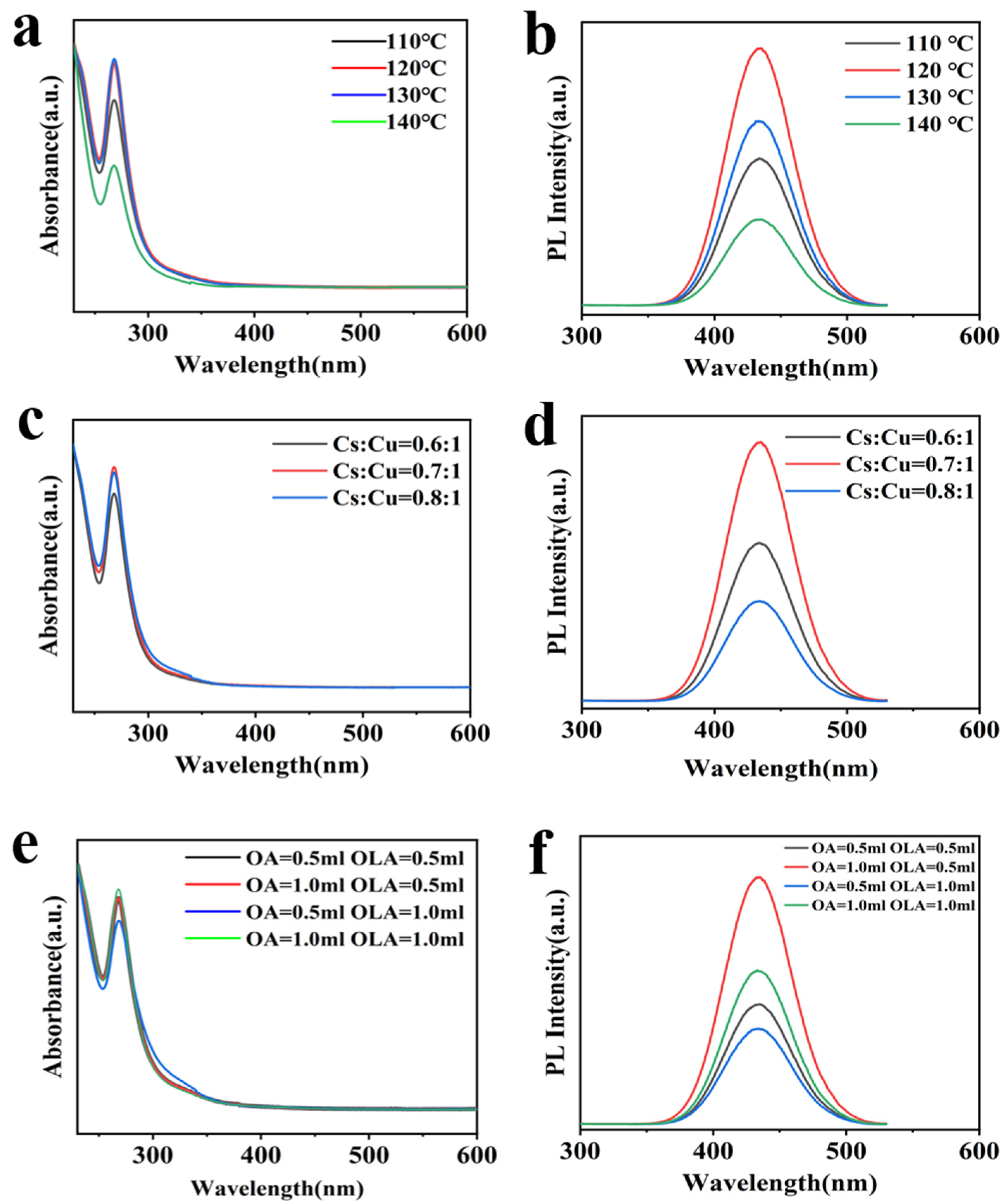 Crystals 13 00864 g003 Crystals 13 00864 g003
