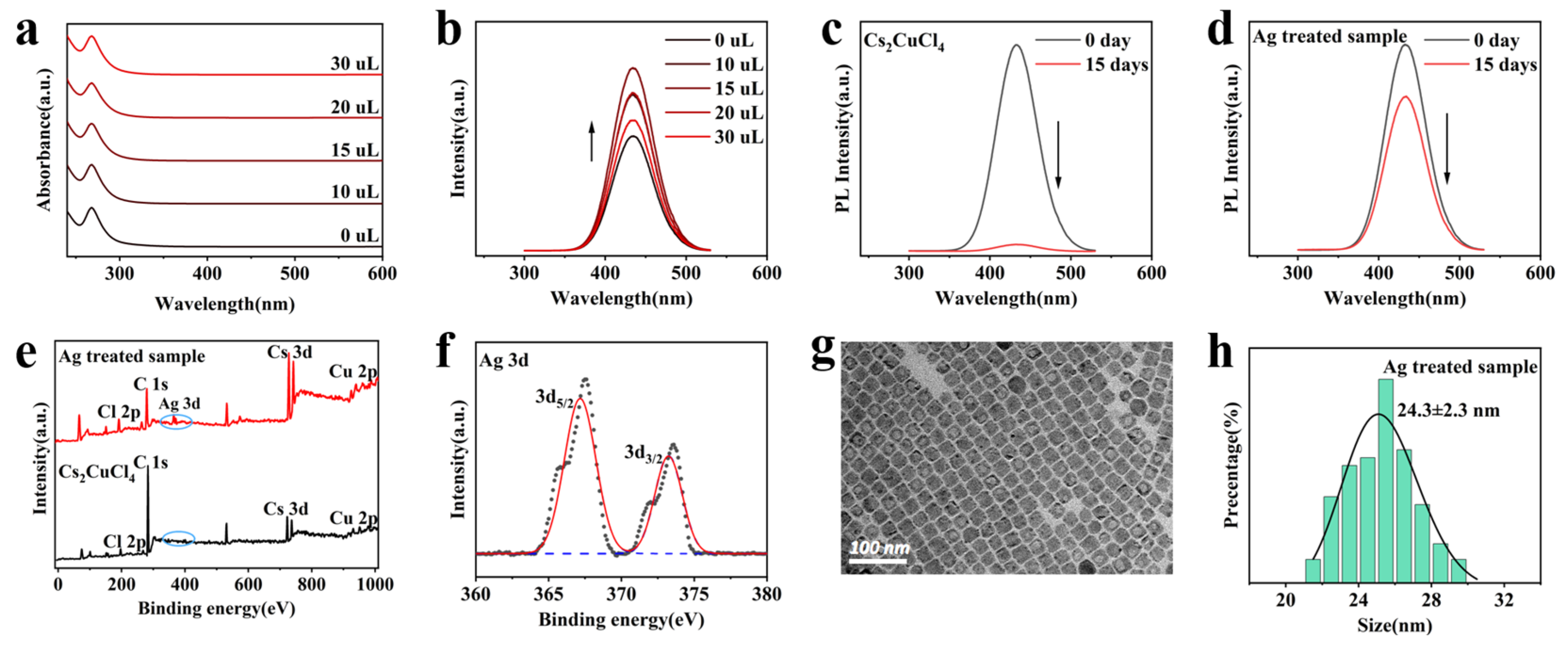 Crystals 13 00864 g004 Crystals 13 00864 g004