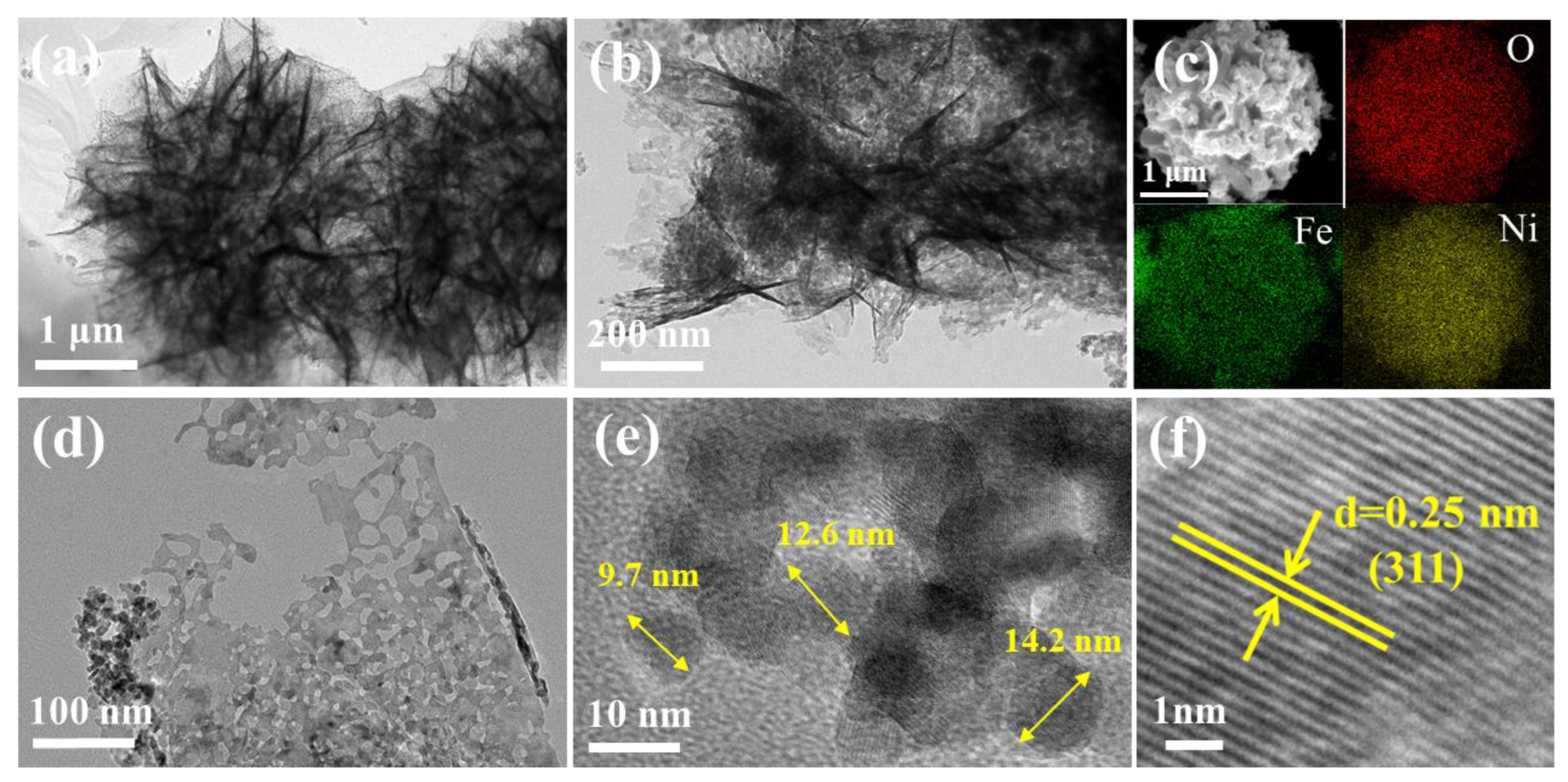 Crystals 13 00865 g004 Crystals 13 00865 g004