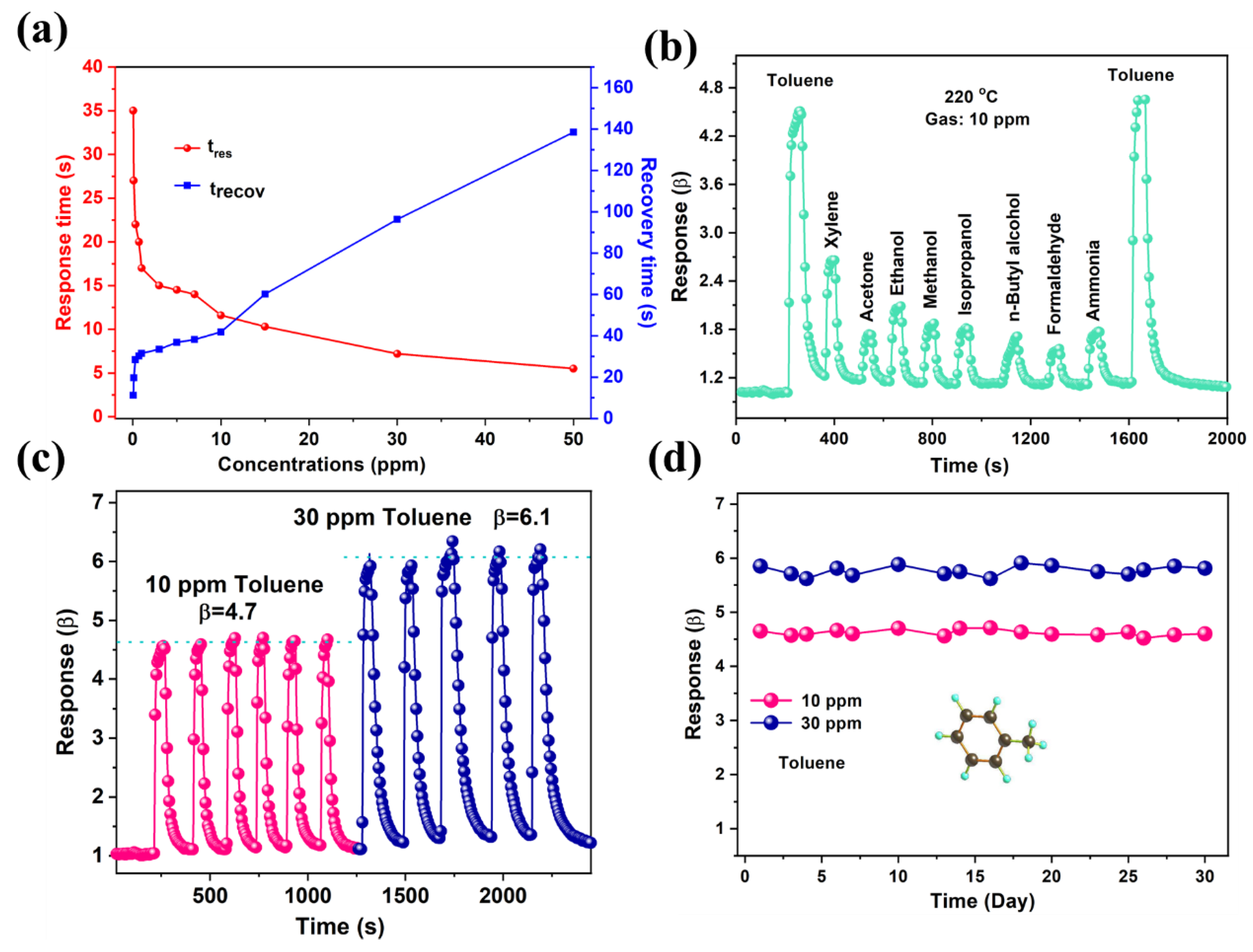 Crystals 13 00865 g009 Crystals 13 00865 g009