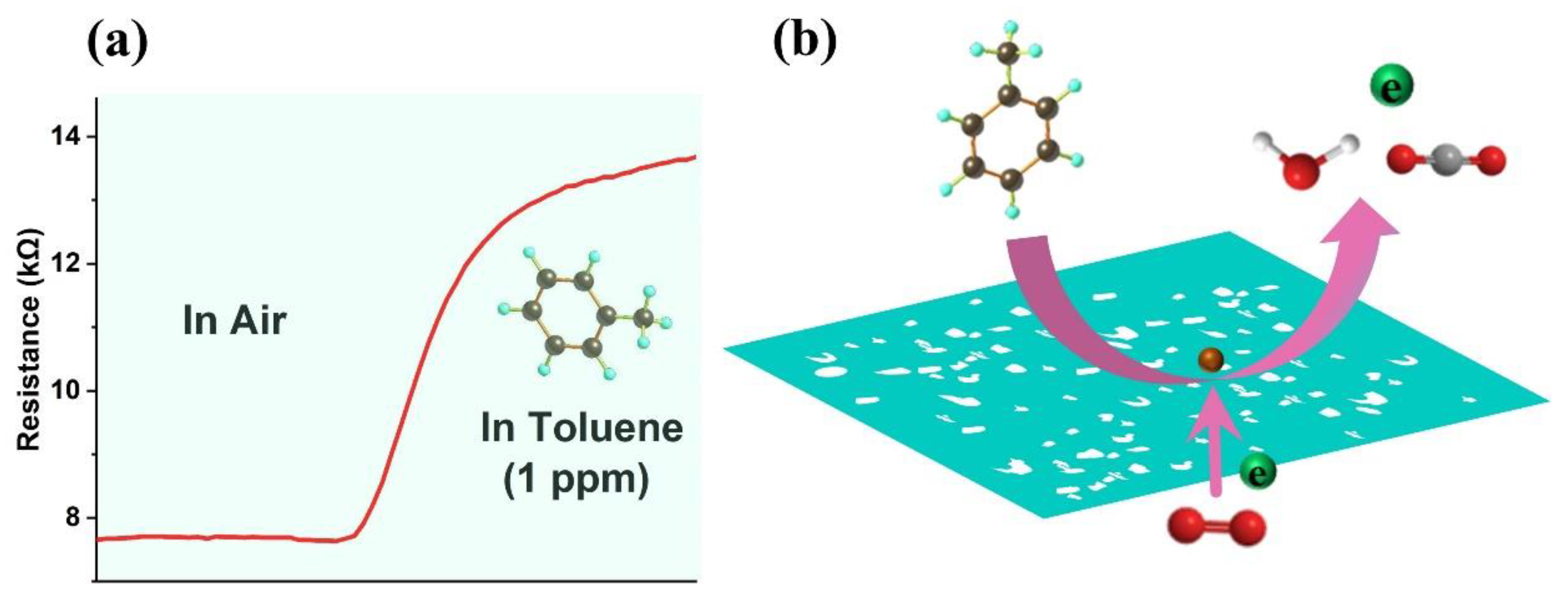 Crystals 13 00865 g010 Crystals 13 00865 g010