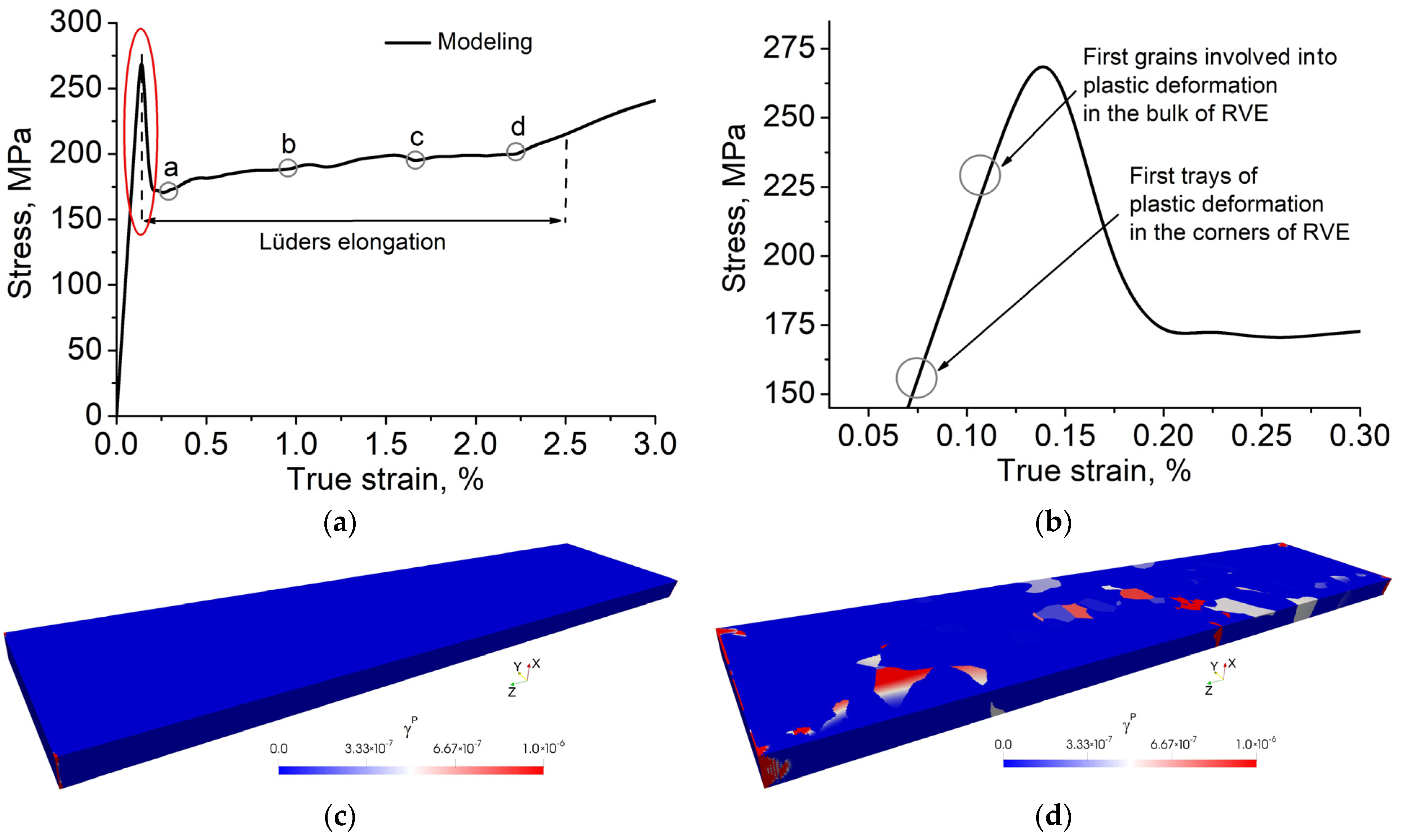 Crystals 13 00866 g005 Crystals 13 00866 g005