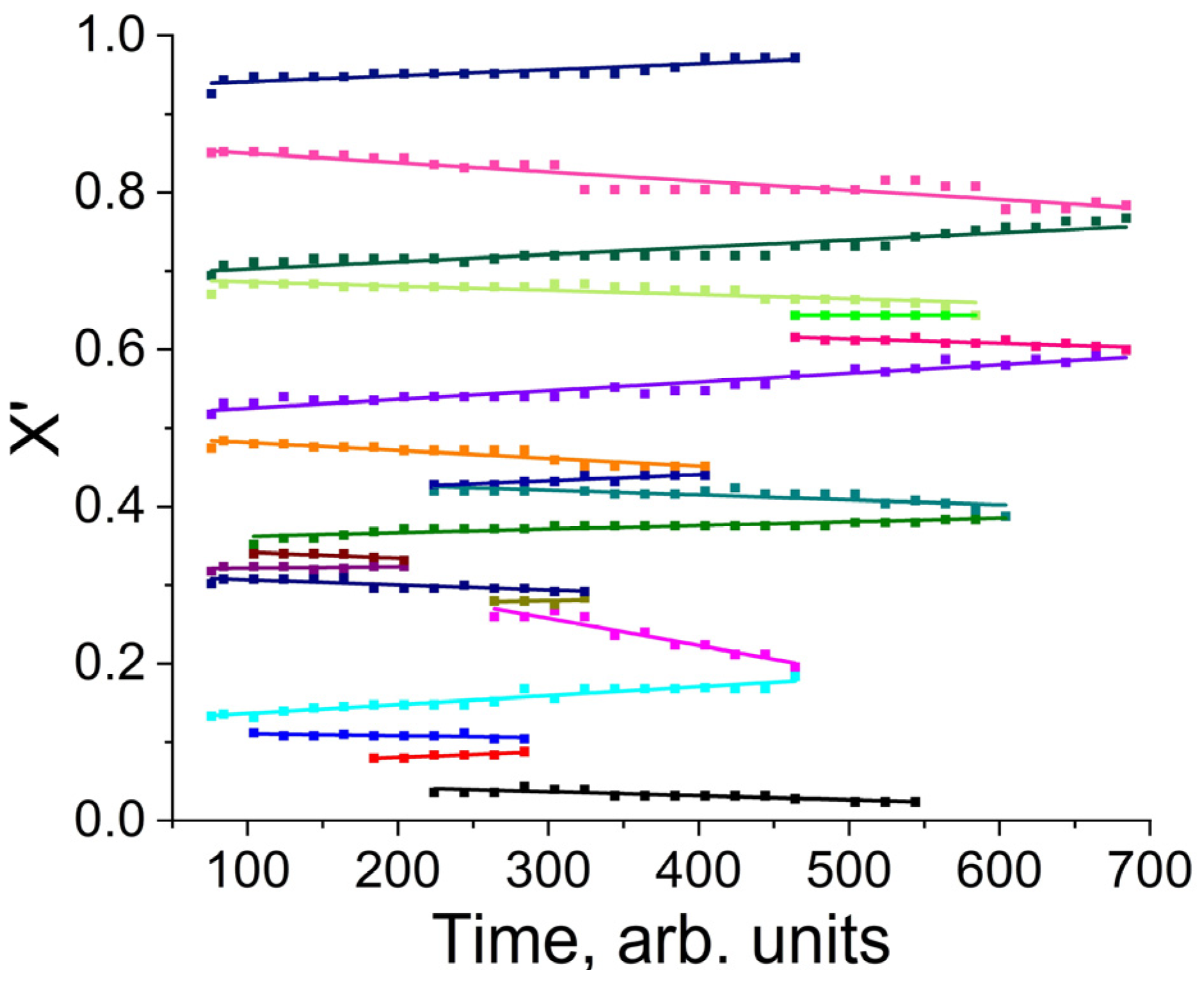 Crystals 13 00866 g007 Crystals 13 00866 g007