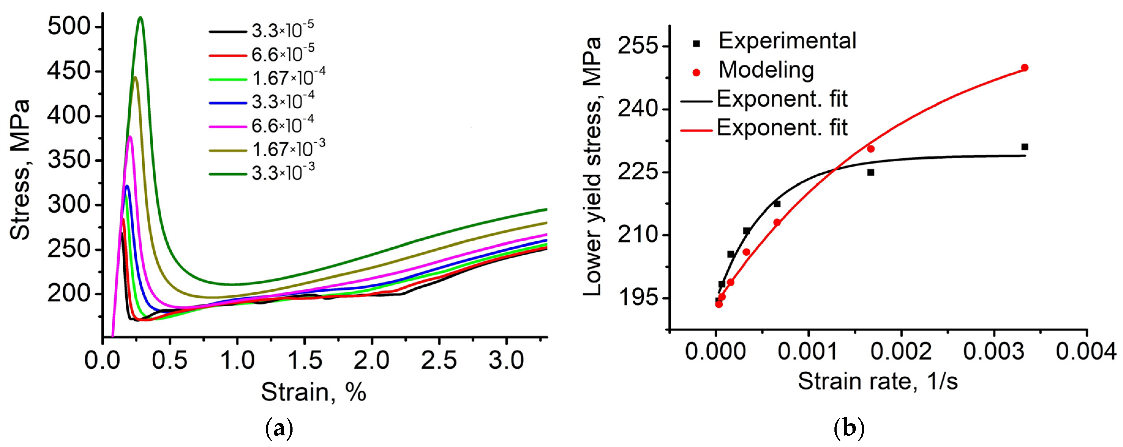 Crystals 13 00866 g010 Crystals 13 00866 g010